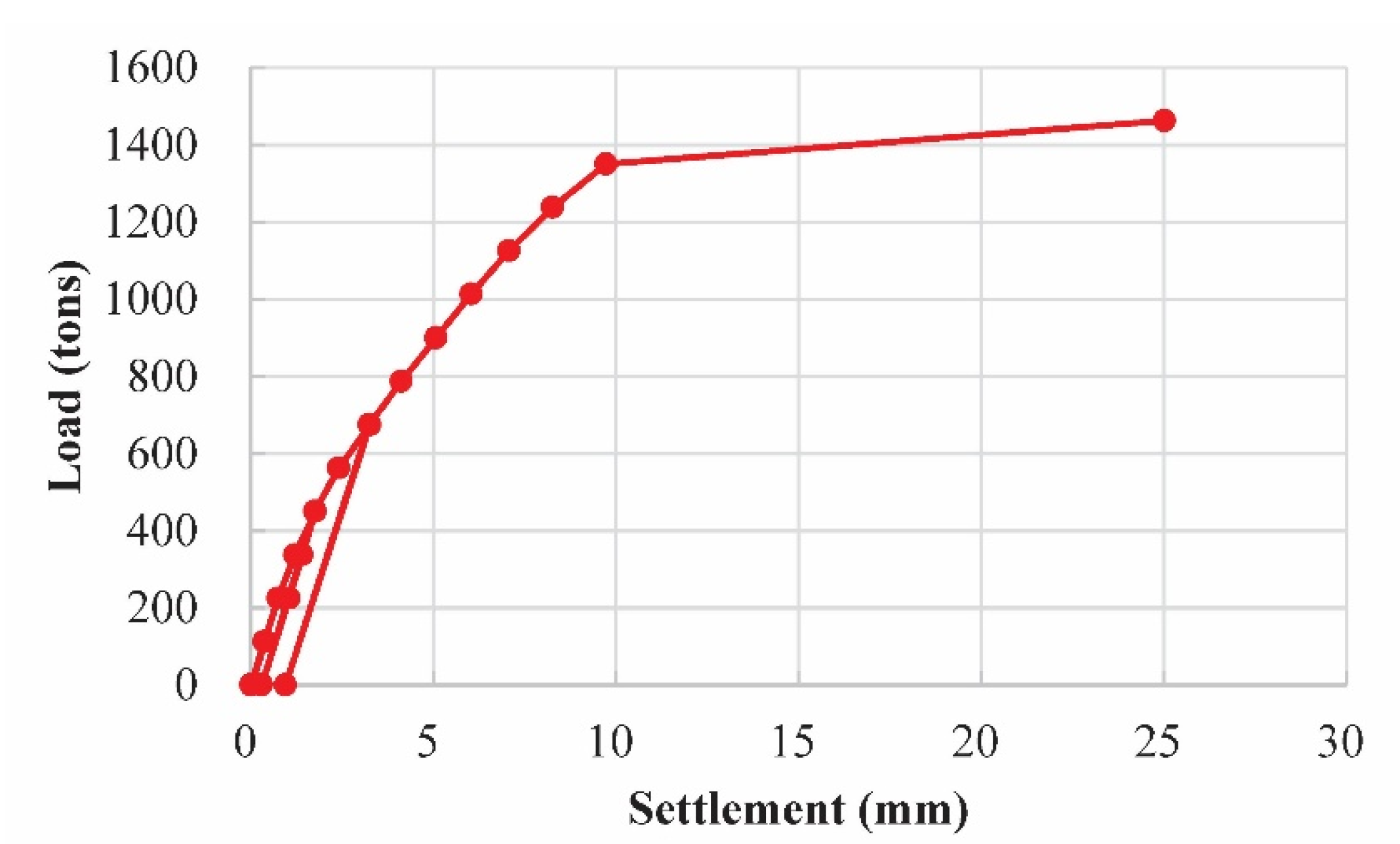 Applsci 13 07993 g009