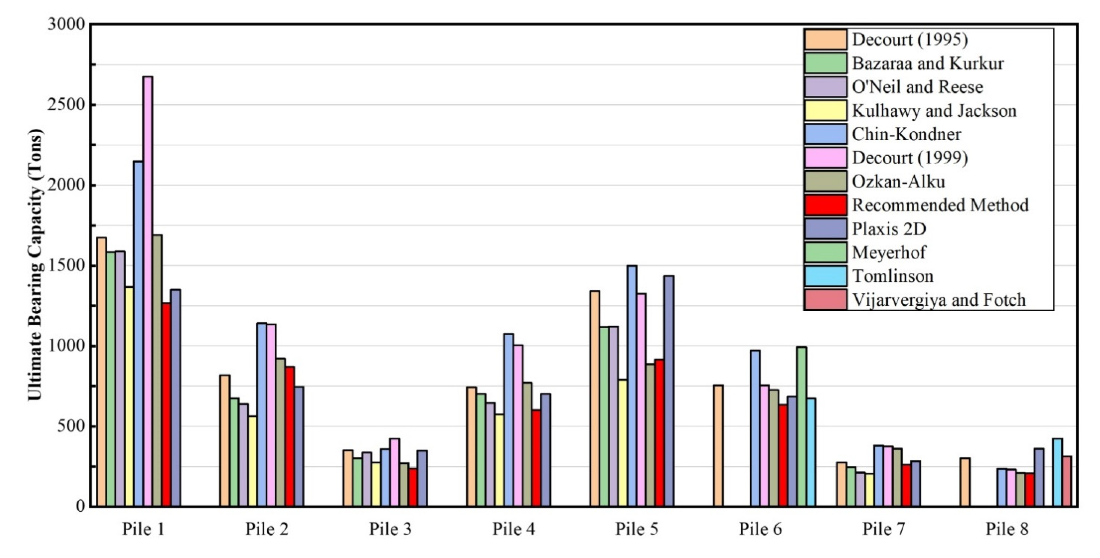 Applsci 13 07993 g012