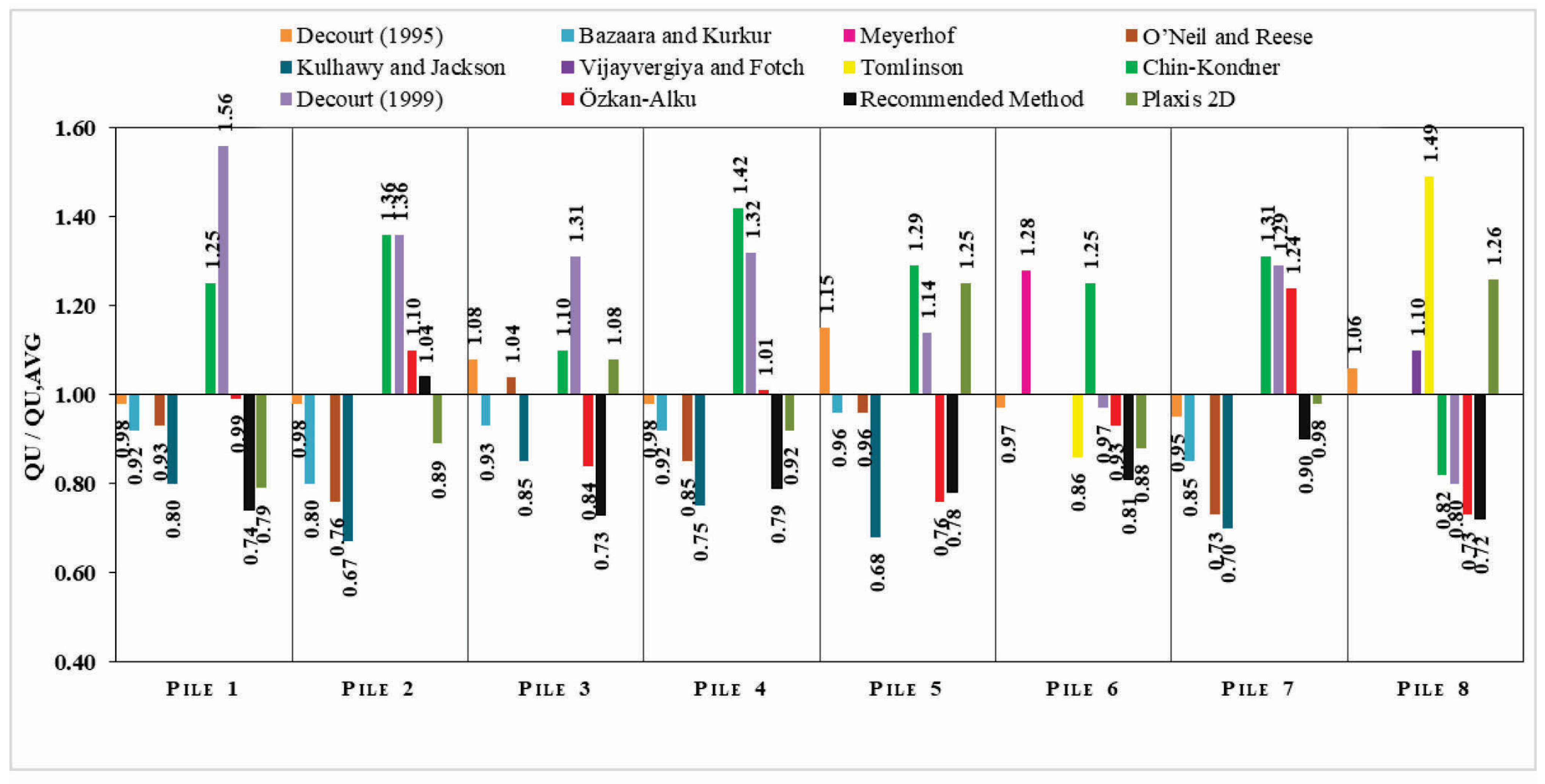 Applsci 13 07993 g013