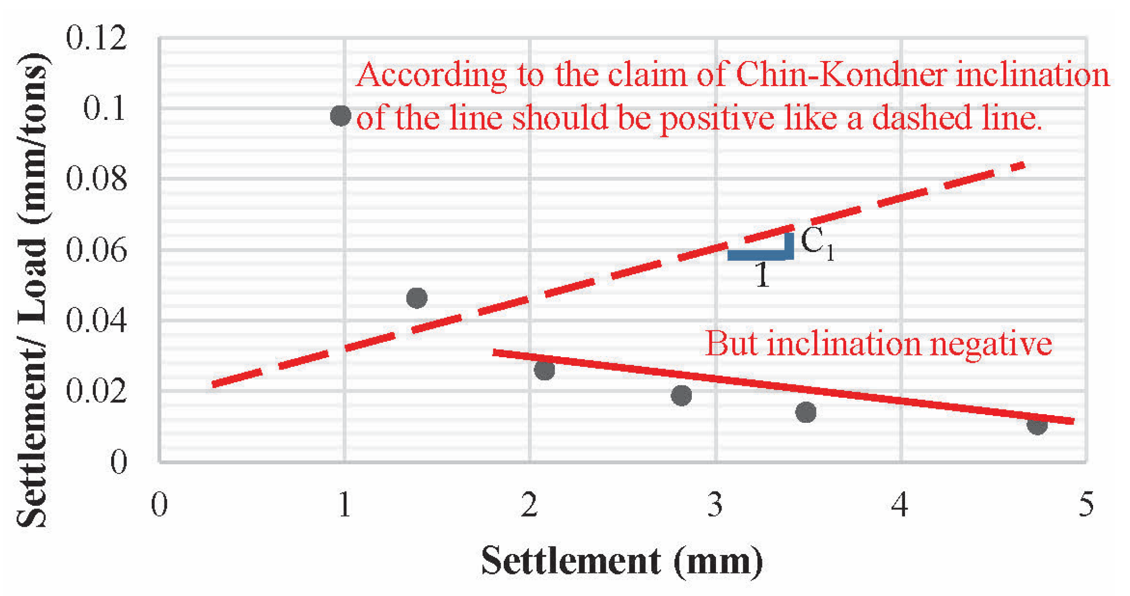 Applsci 13 07993 g015