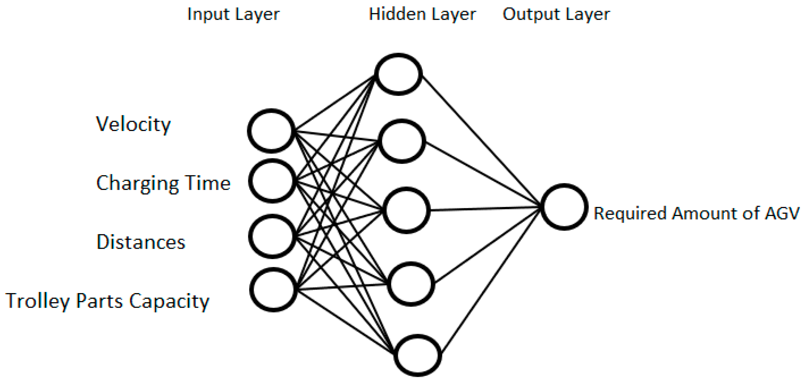 Applsci 13 07994 g005