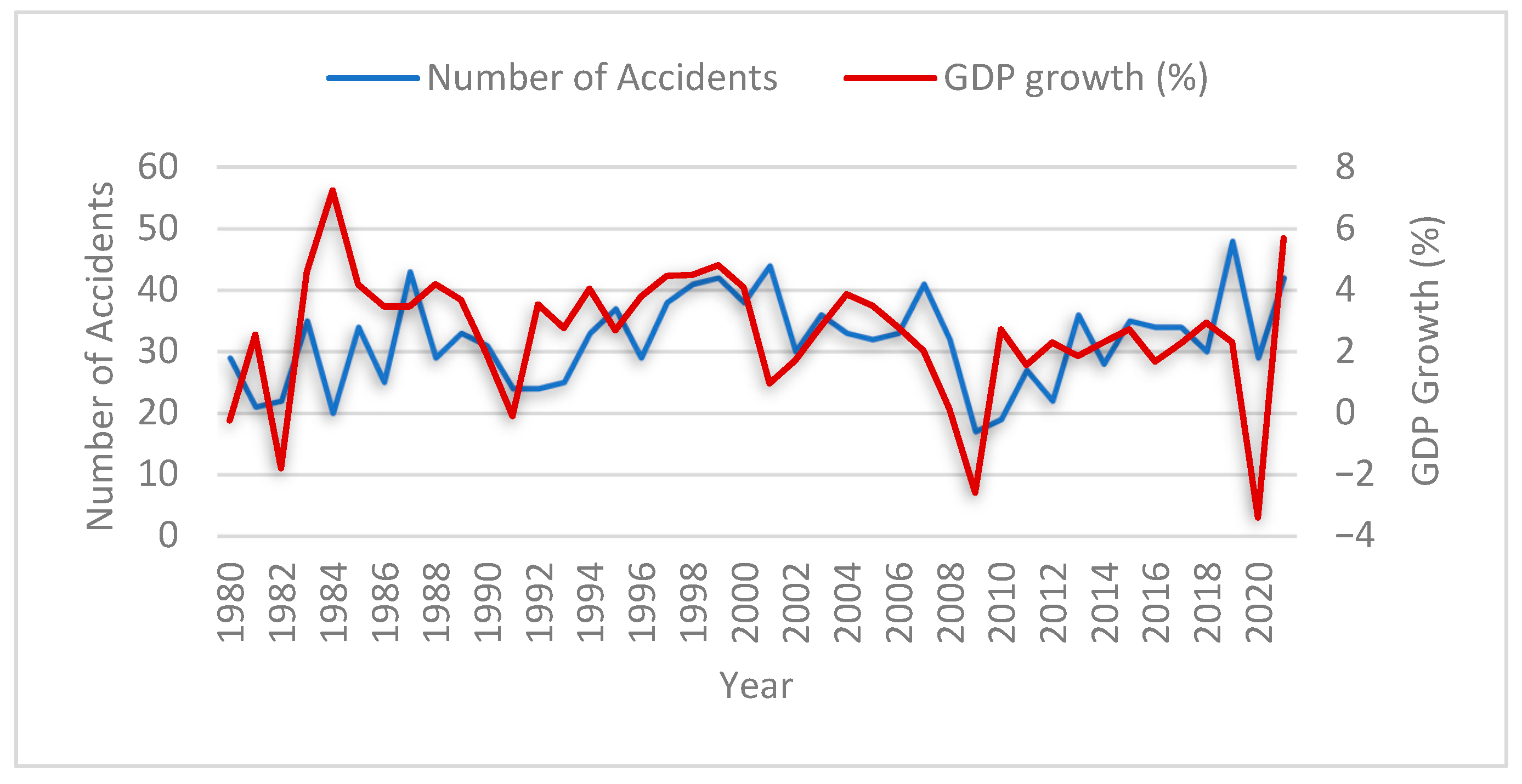 Applsci 13 07997 g001