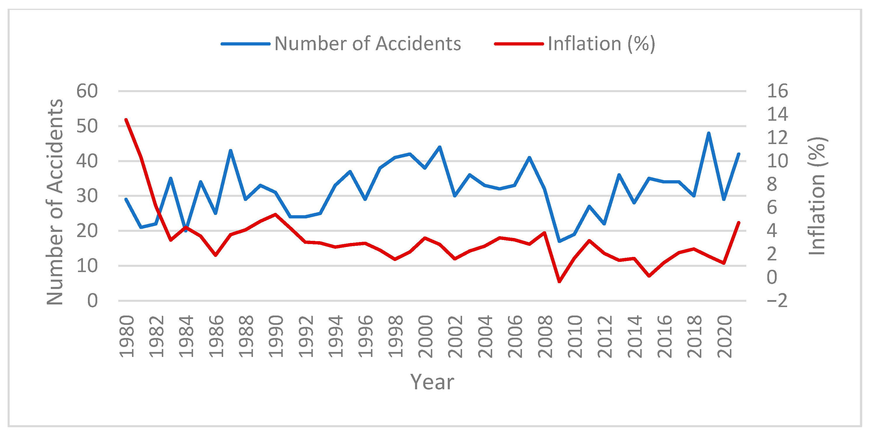 Applsci 13 07997 g002