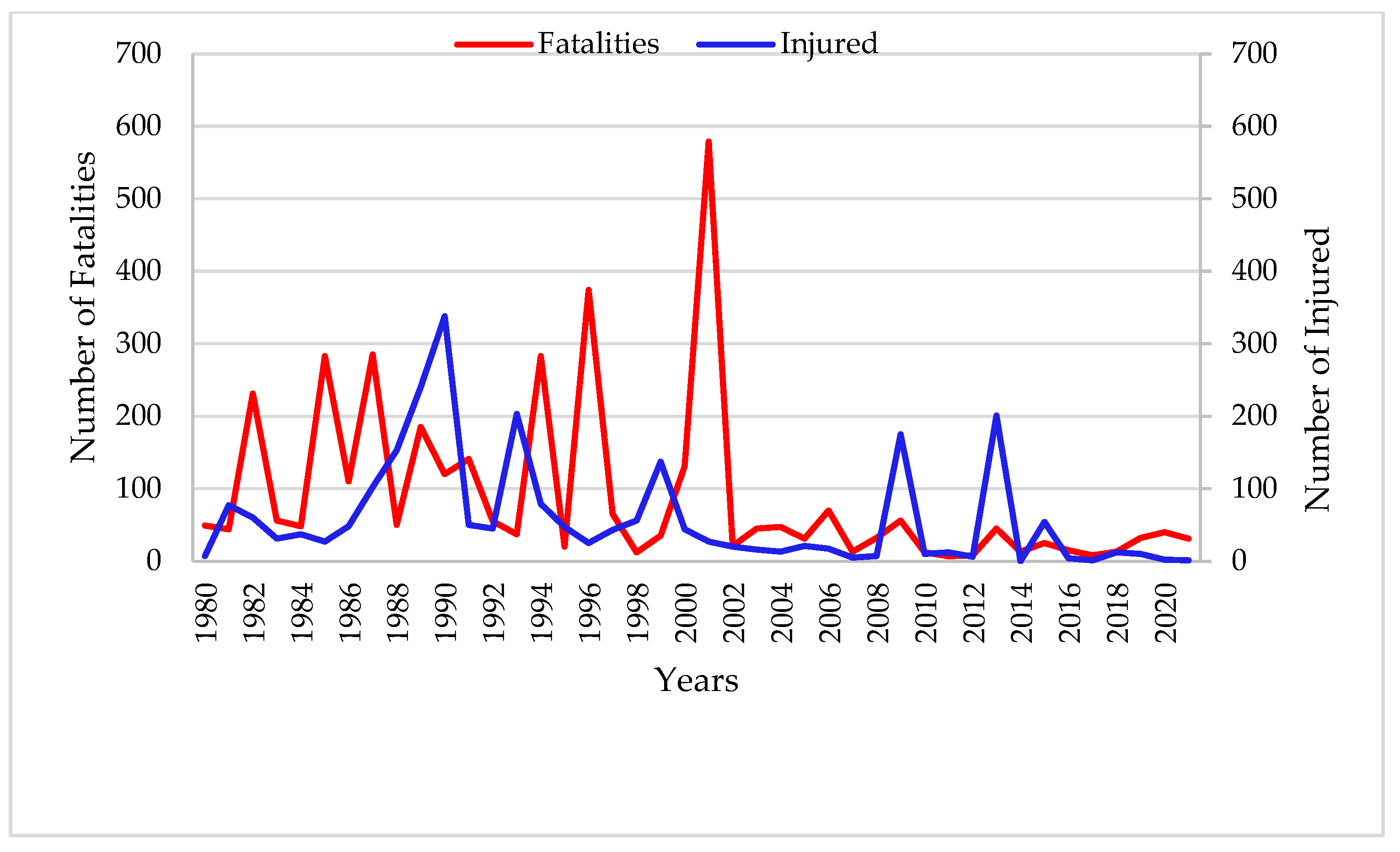 Applsci 13 07997 g004
