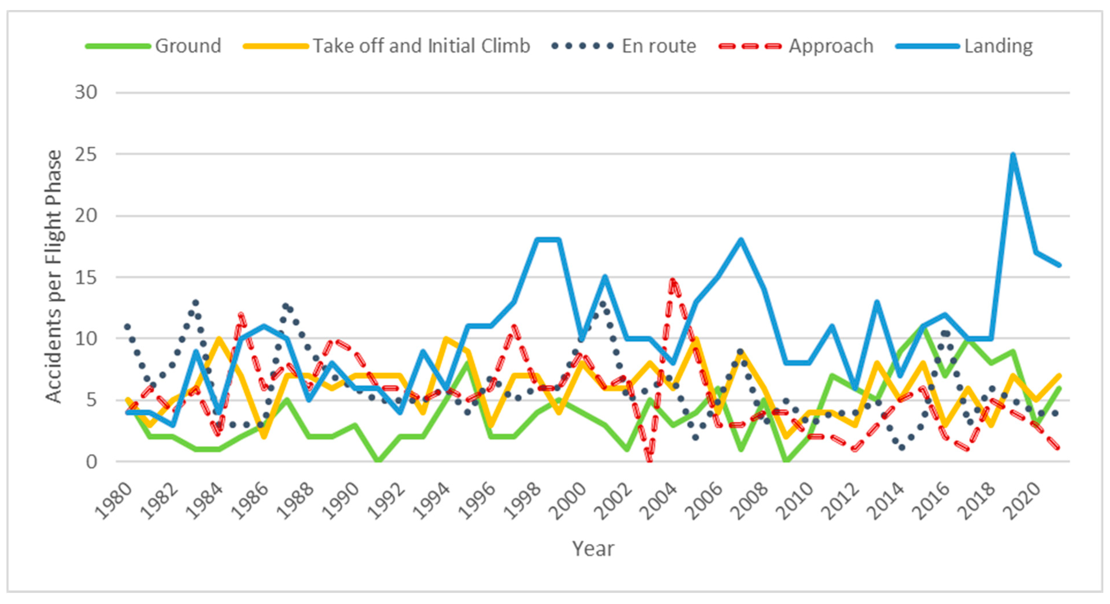 Applsci 13 07997 g006