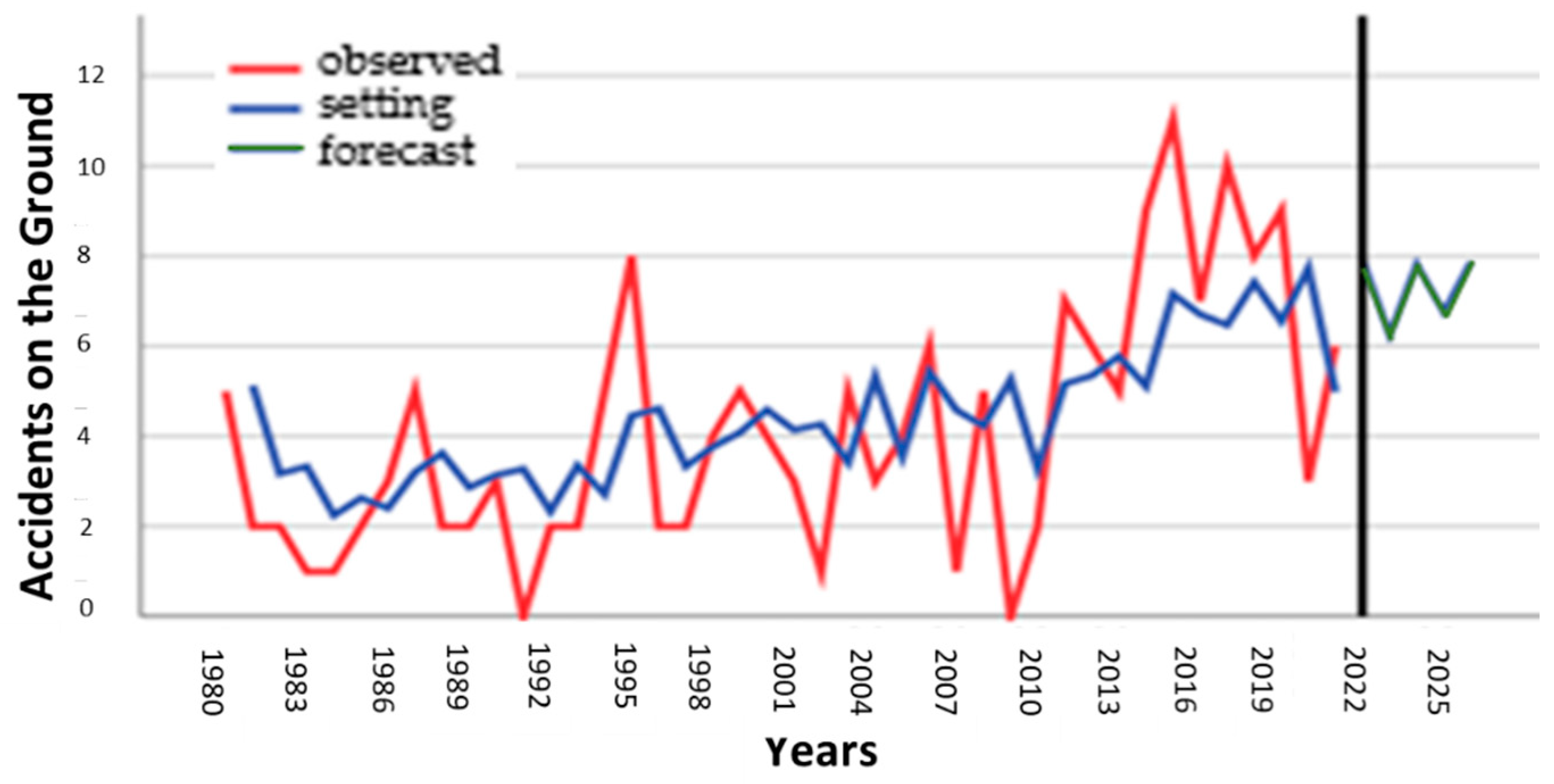 Applsci 13 07997 g007