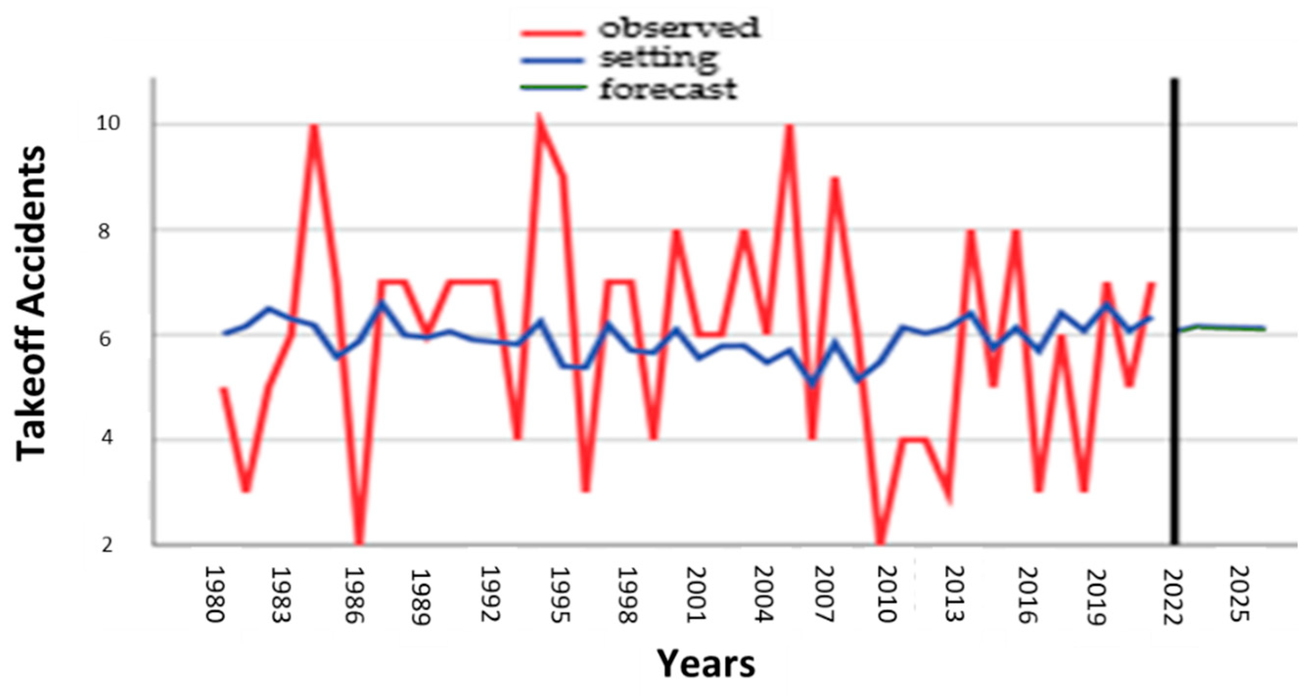 Applsci 13 07997 g008