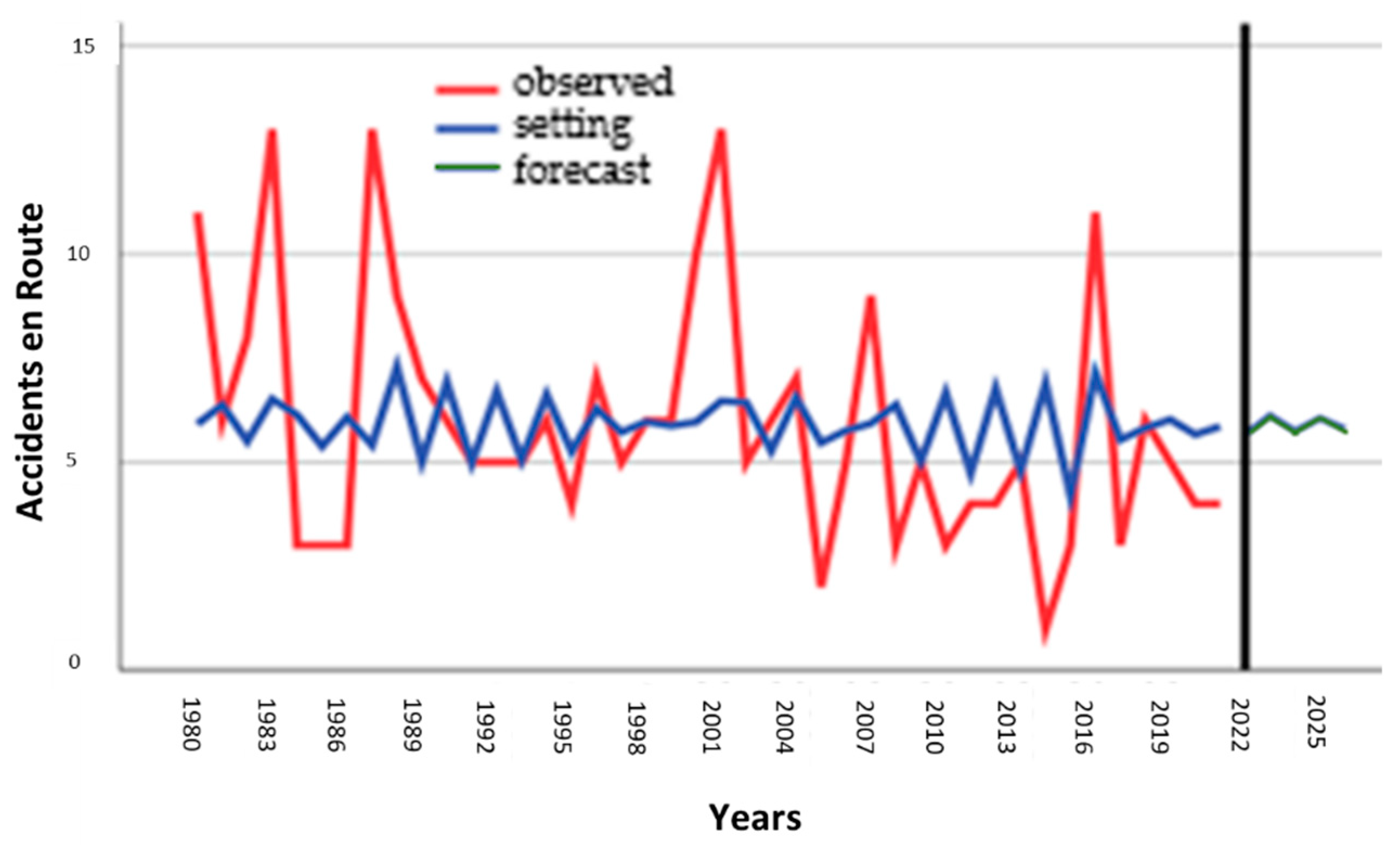 Applsci 13 07997 g009