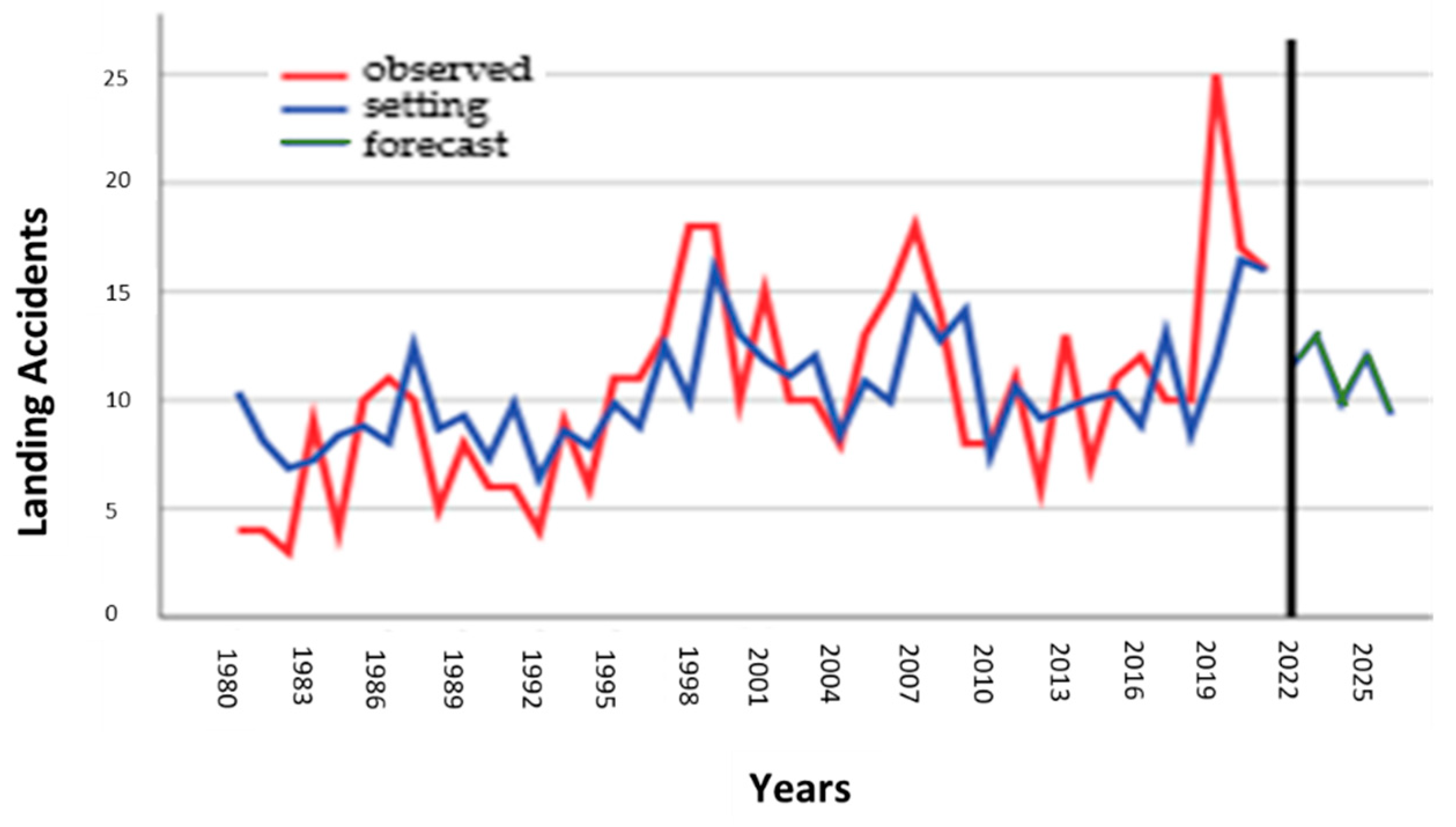 Applsci 13 07997 g011