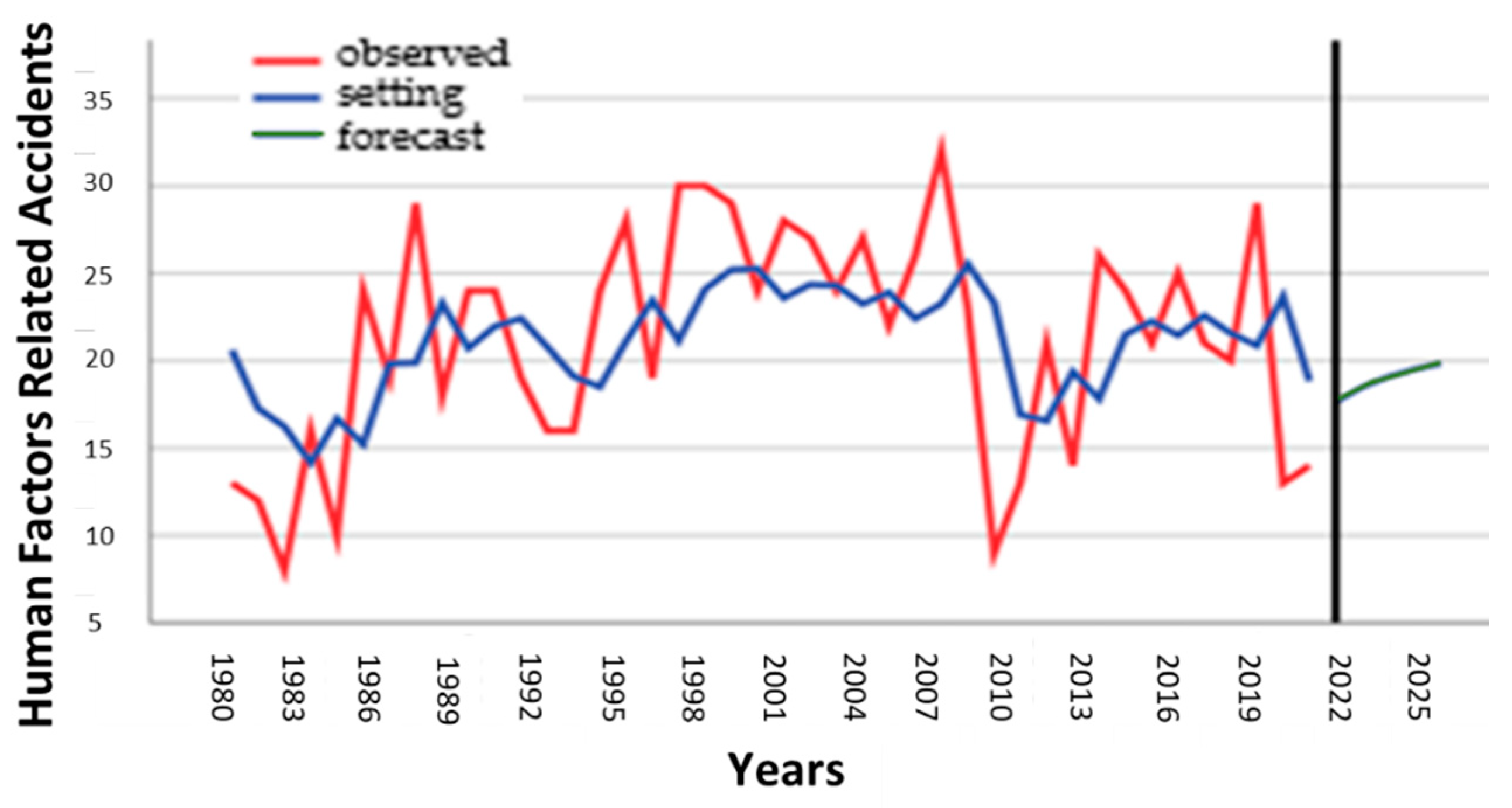 Applsci 13 07997 g013