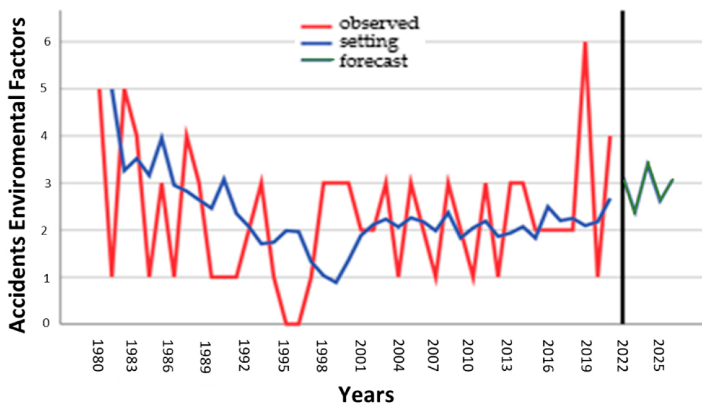 Applsci 13 07997 g014
