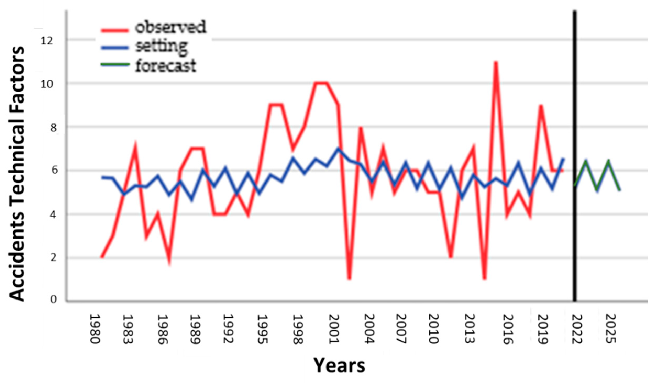 Applsci 13 07997 g015