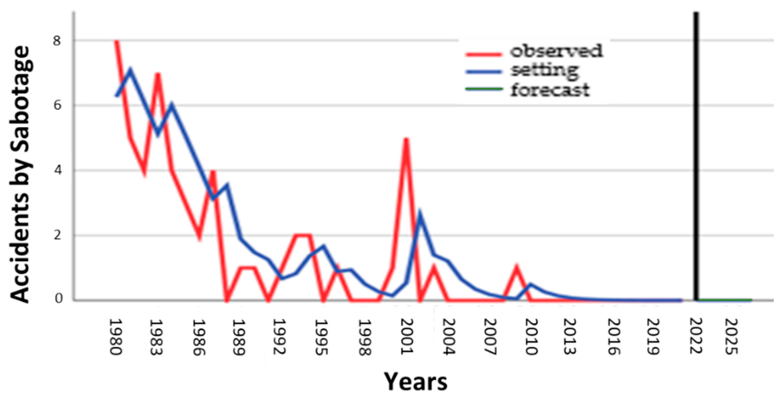Applsci 13 07997 g016