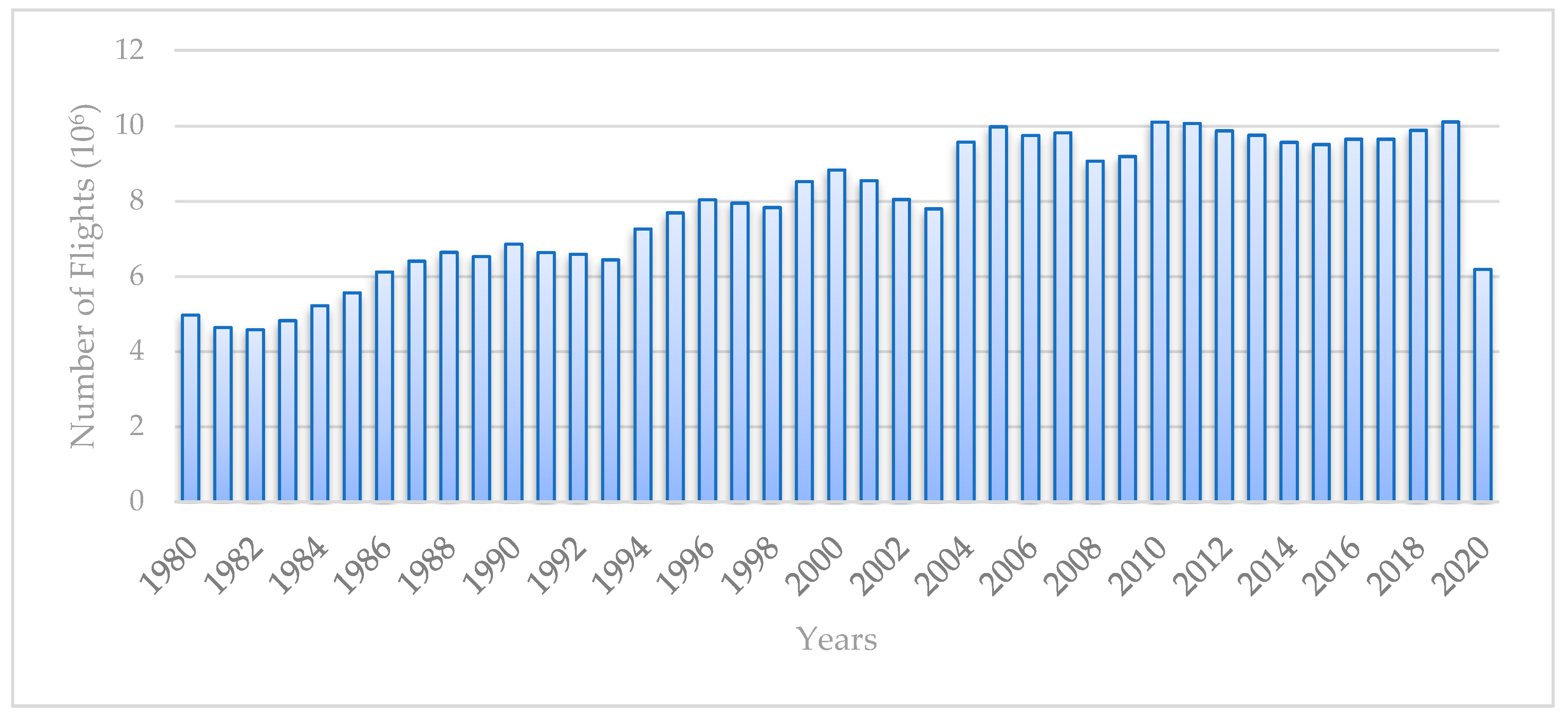 Applsci 13 07997 g017