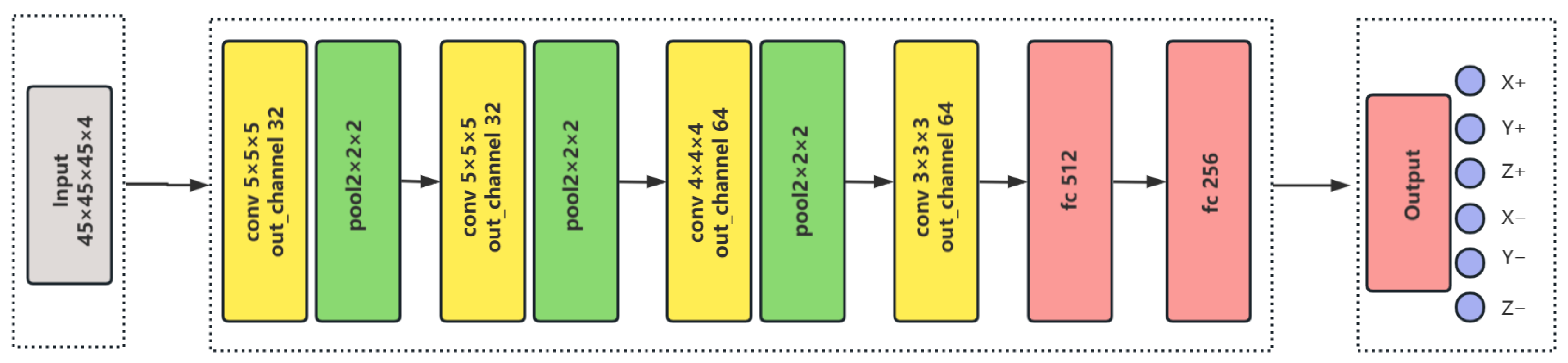 Applsci 13 07999 g001 Applsci 13 07999 g001