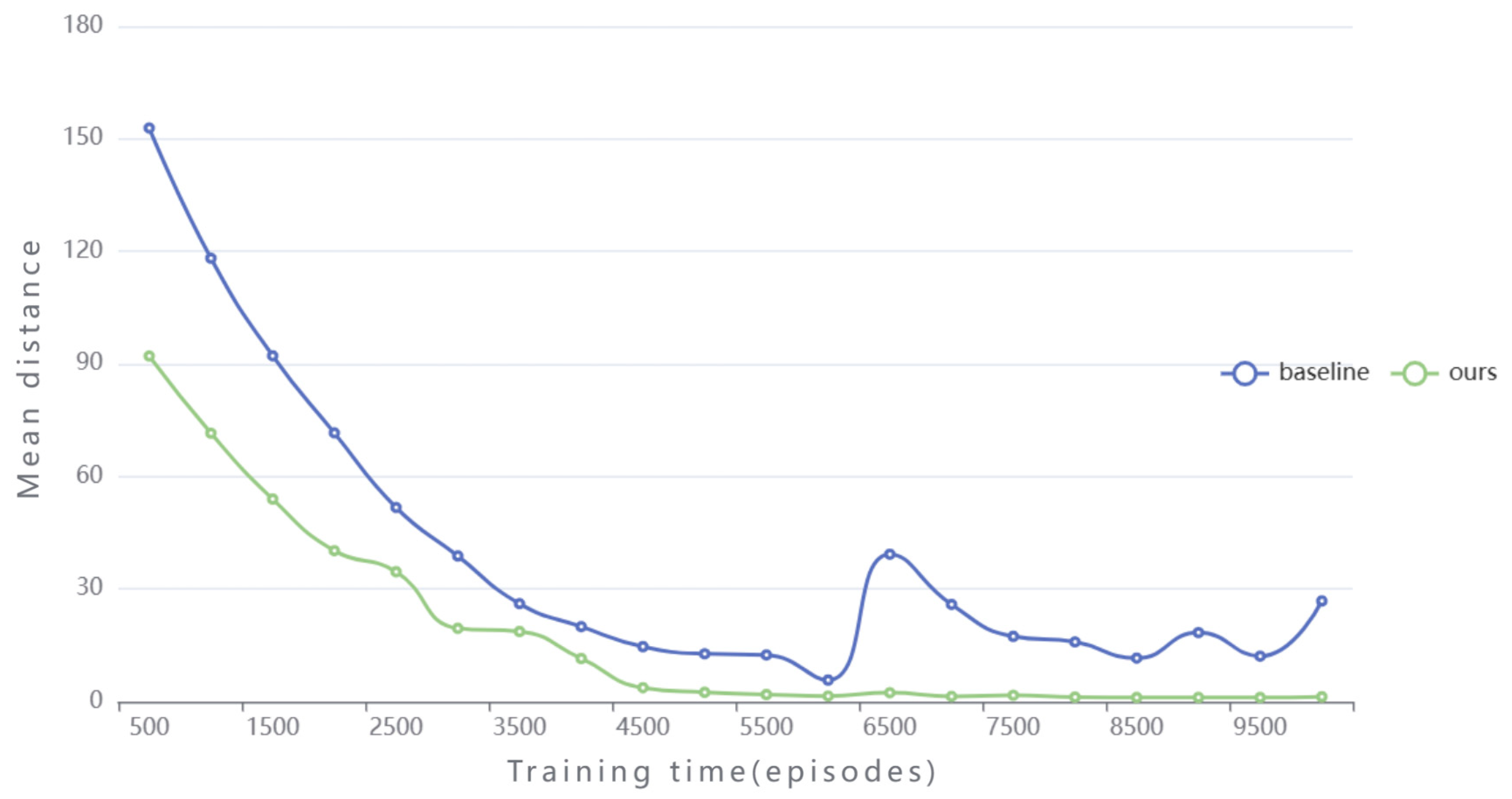 Applsci 13 07999 g004 Applsci 13 07999 g004