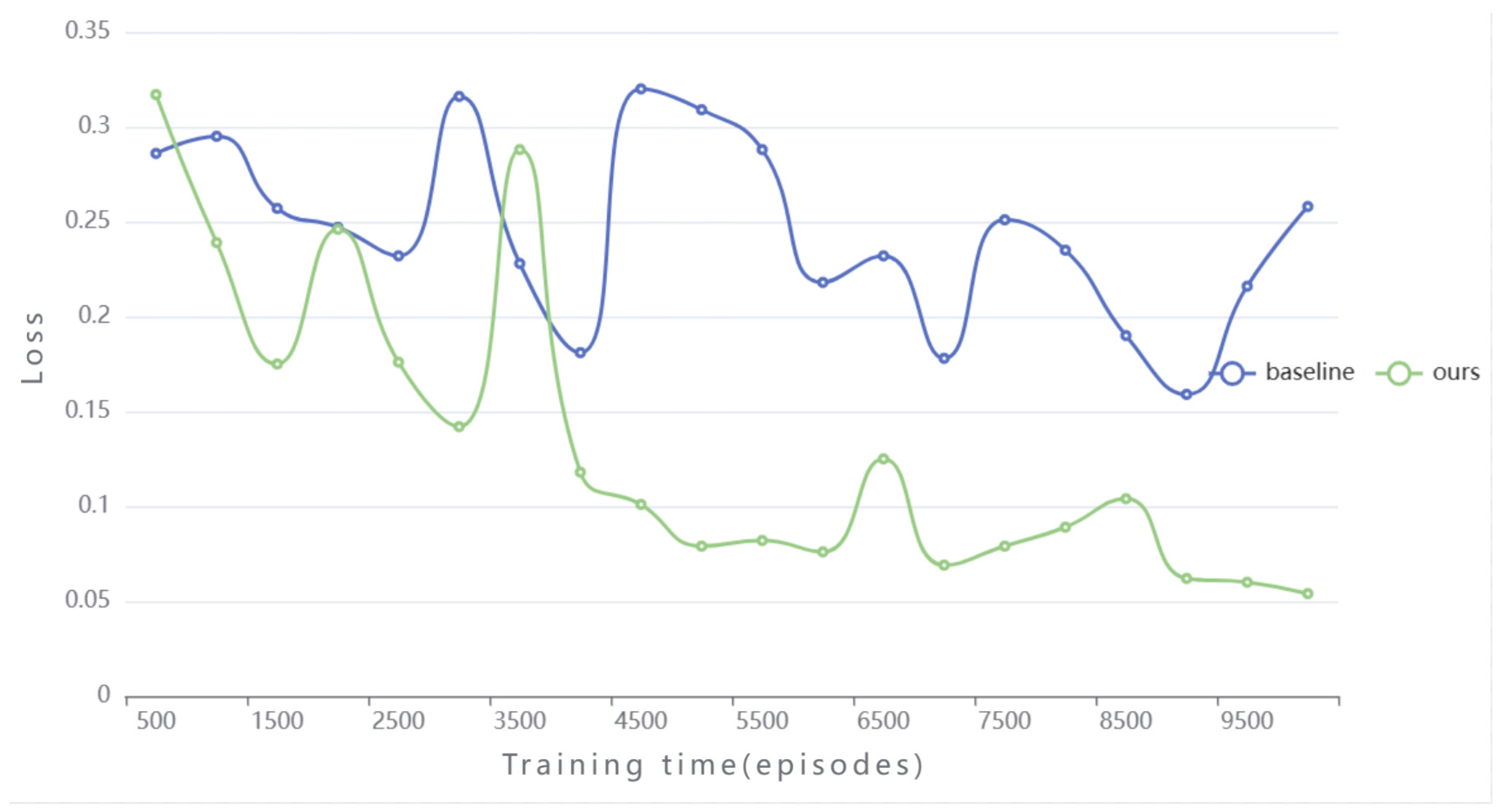 Applsci 13 07999 g005 Applsci 13 07999 g005