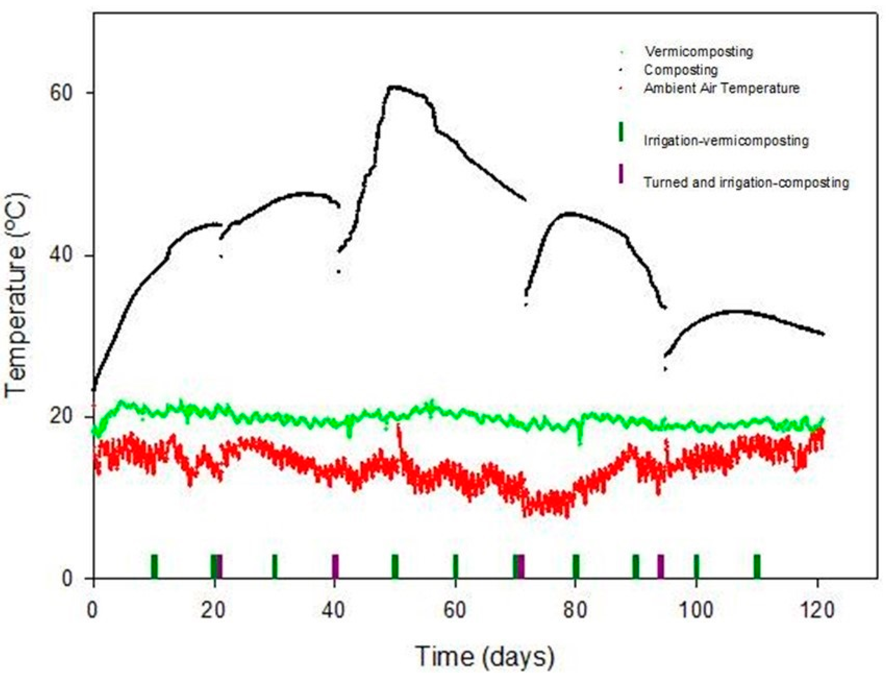 Applsci 13 08001 g002