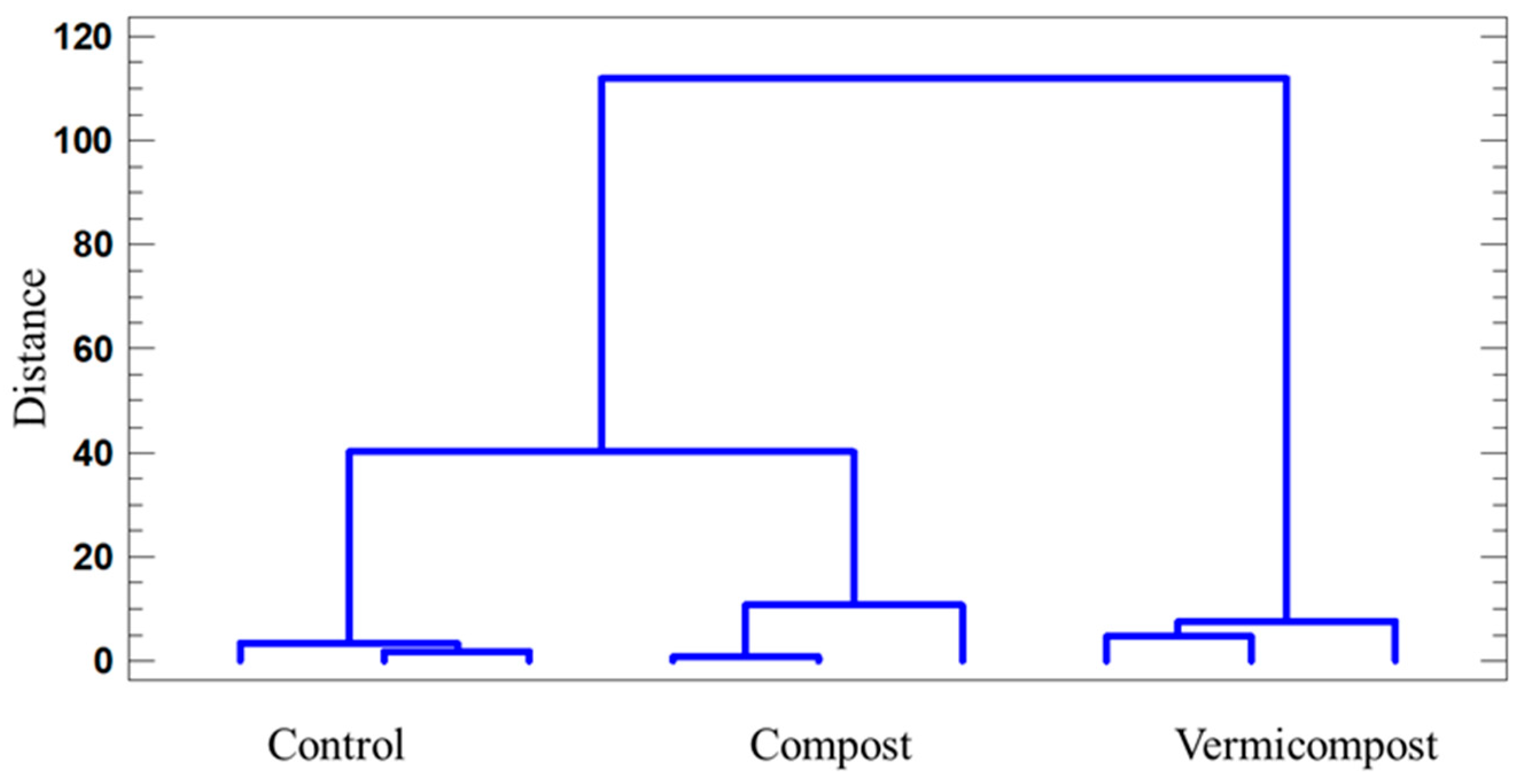 Applsci 13 08001 g005