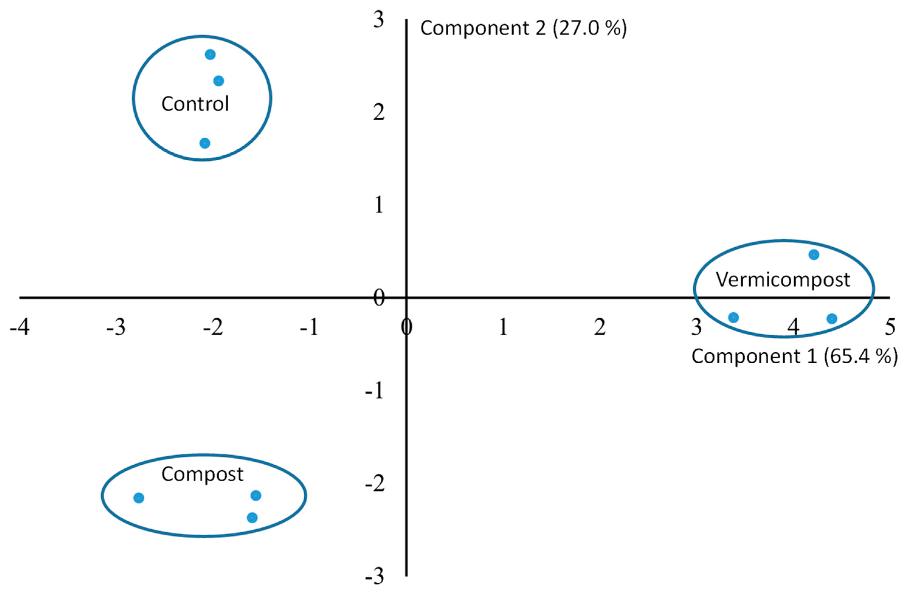 Applsci 13 08001 g006
