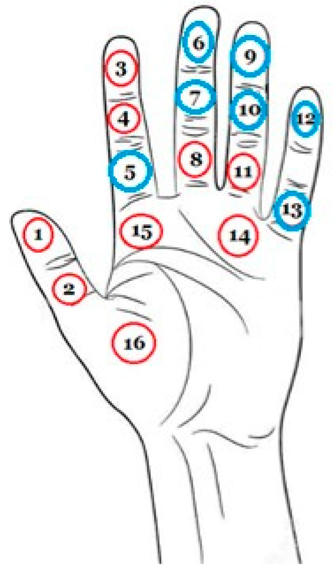 Applsci 13 08002 g010 Applsci 13 08002 g010