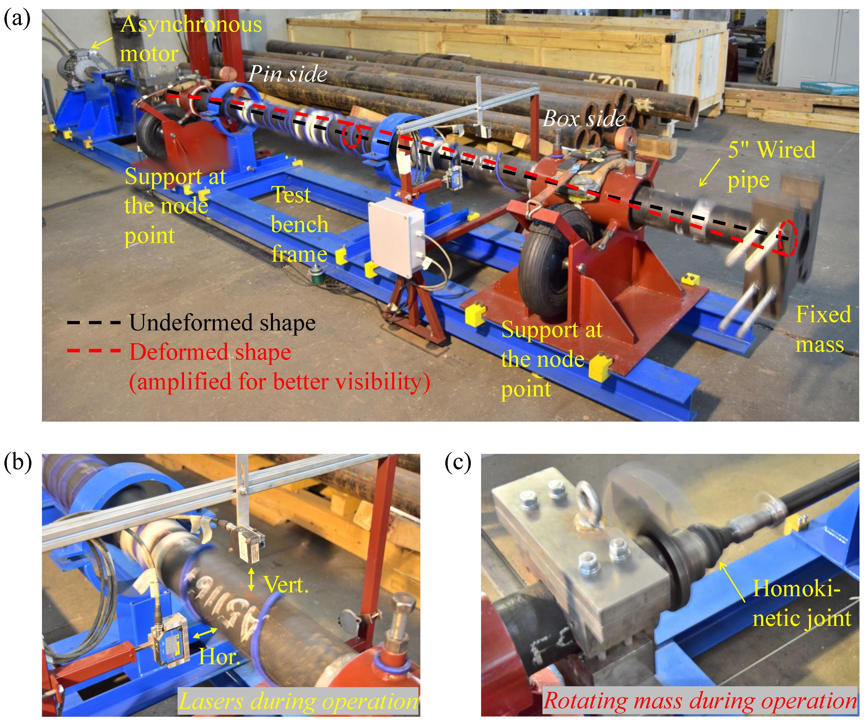Applsci 13 08006 g001 Applsci 13 08006 g001