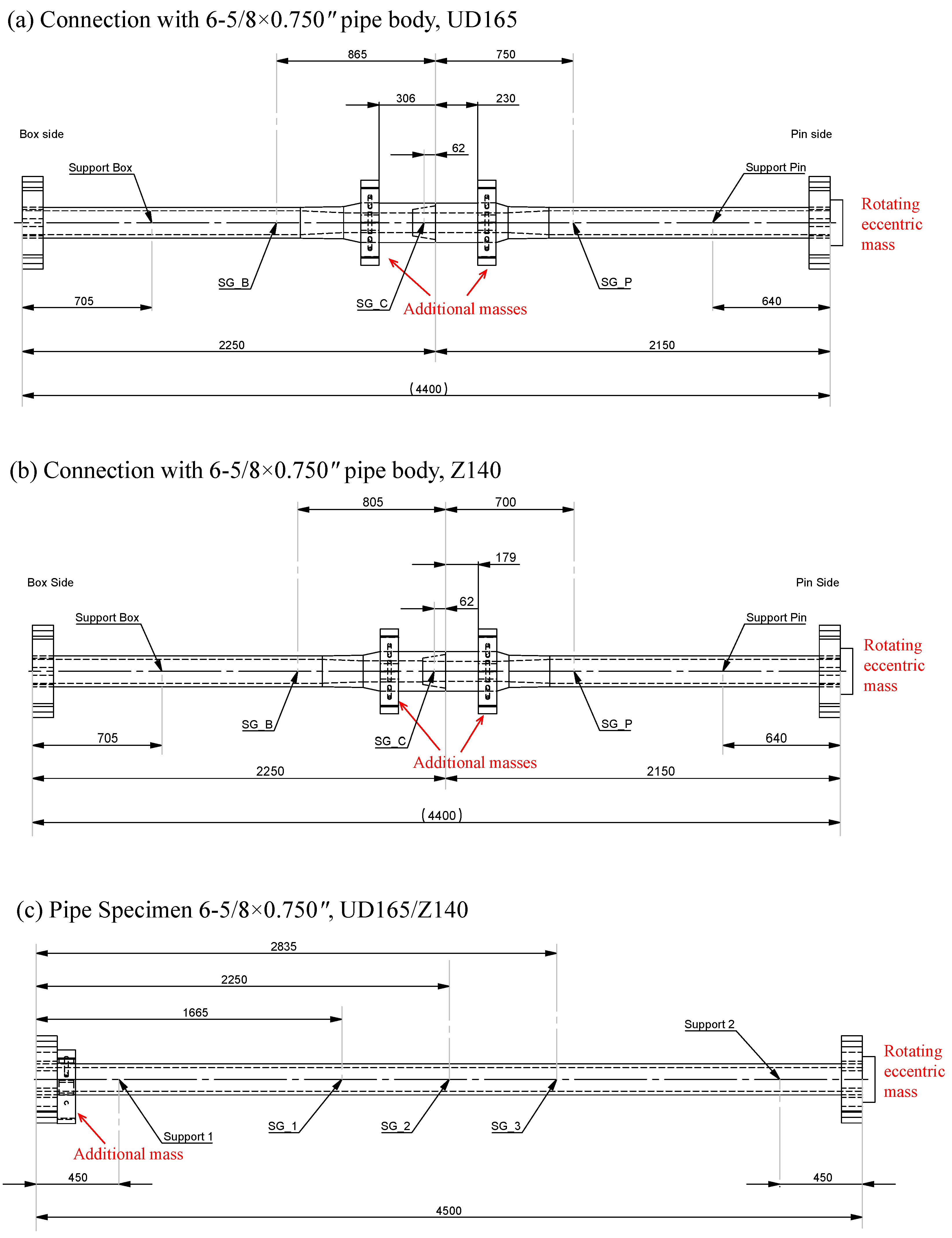 Applsci 13 08006 g008 Applsci 13 08006 g008