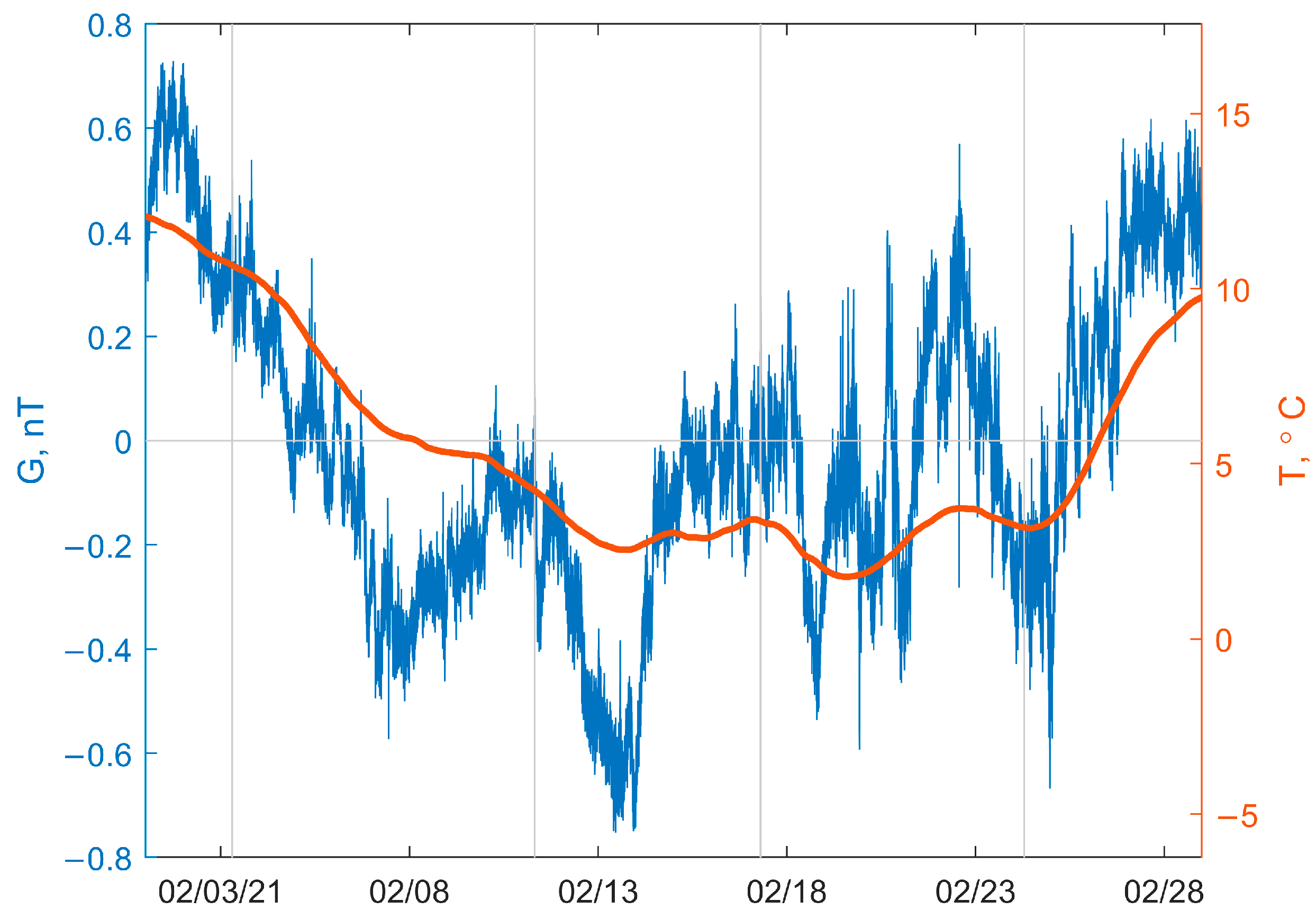 Applsci 13 08008 g002