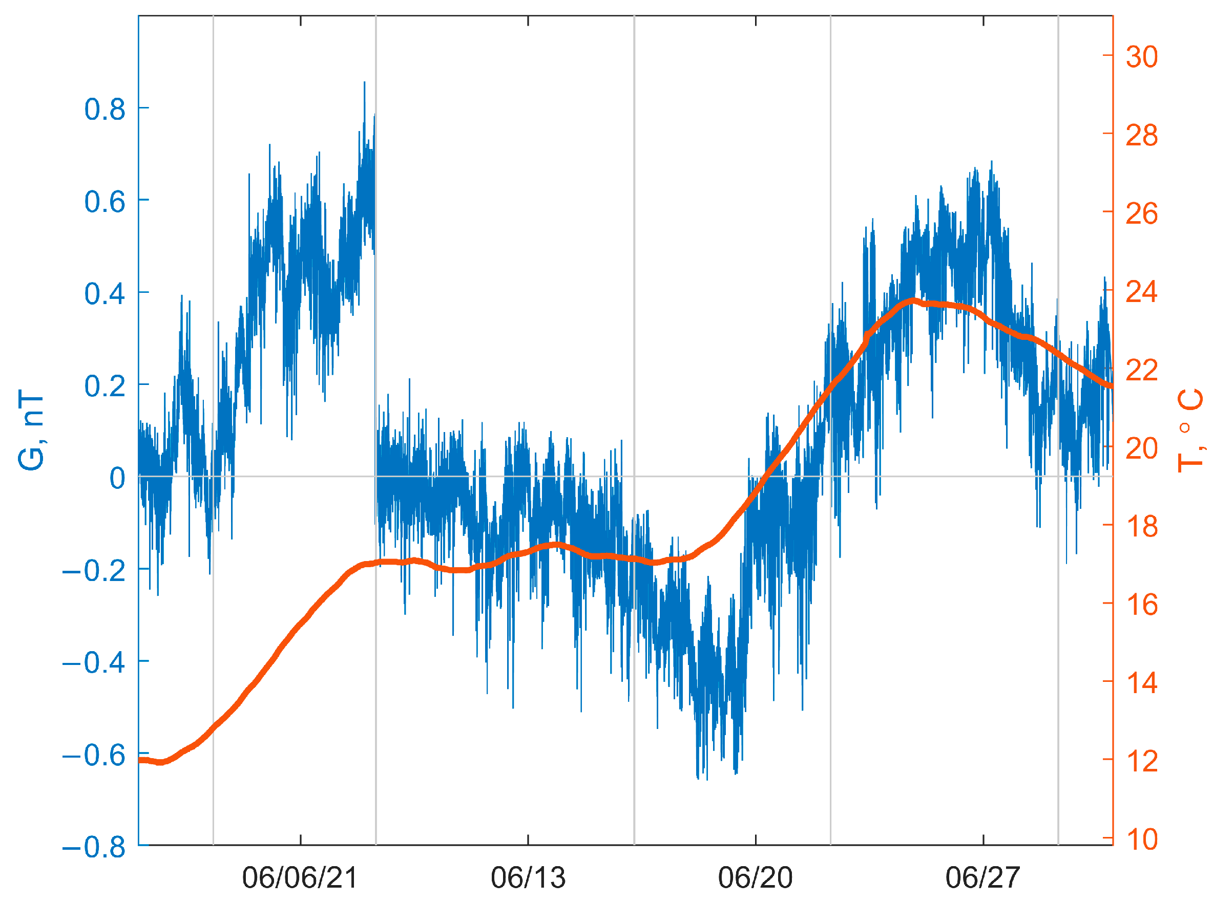 Applsci 13 08008 g003