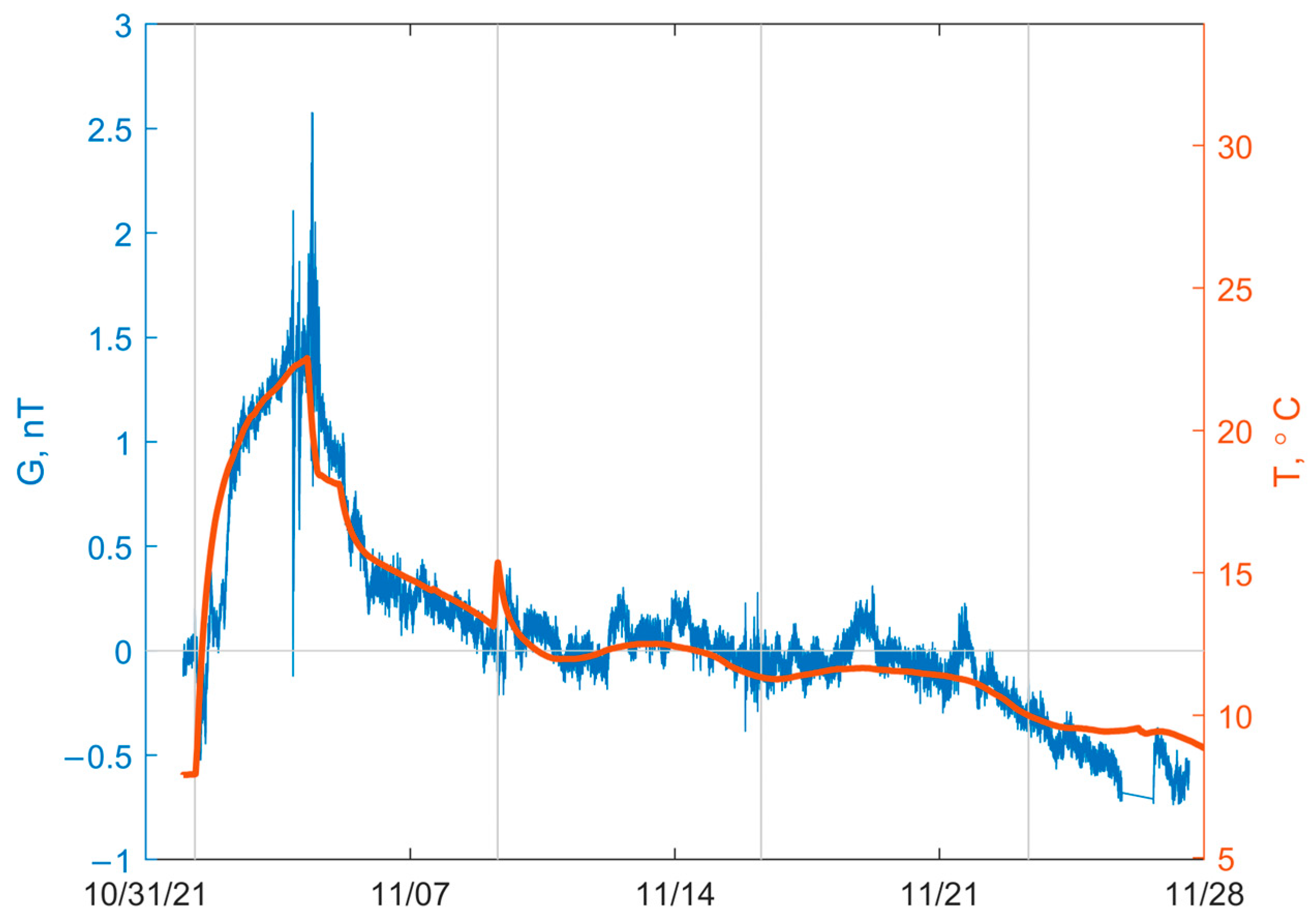 Applsci 13 08008 g004