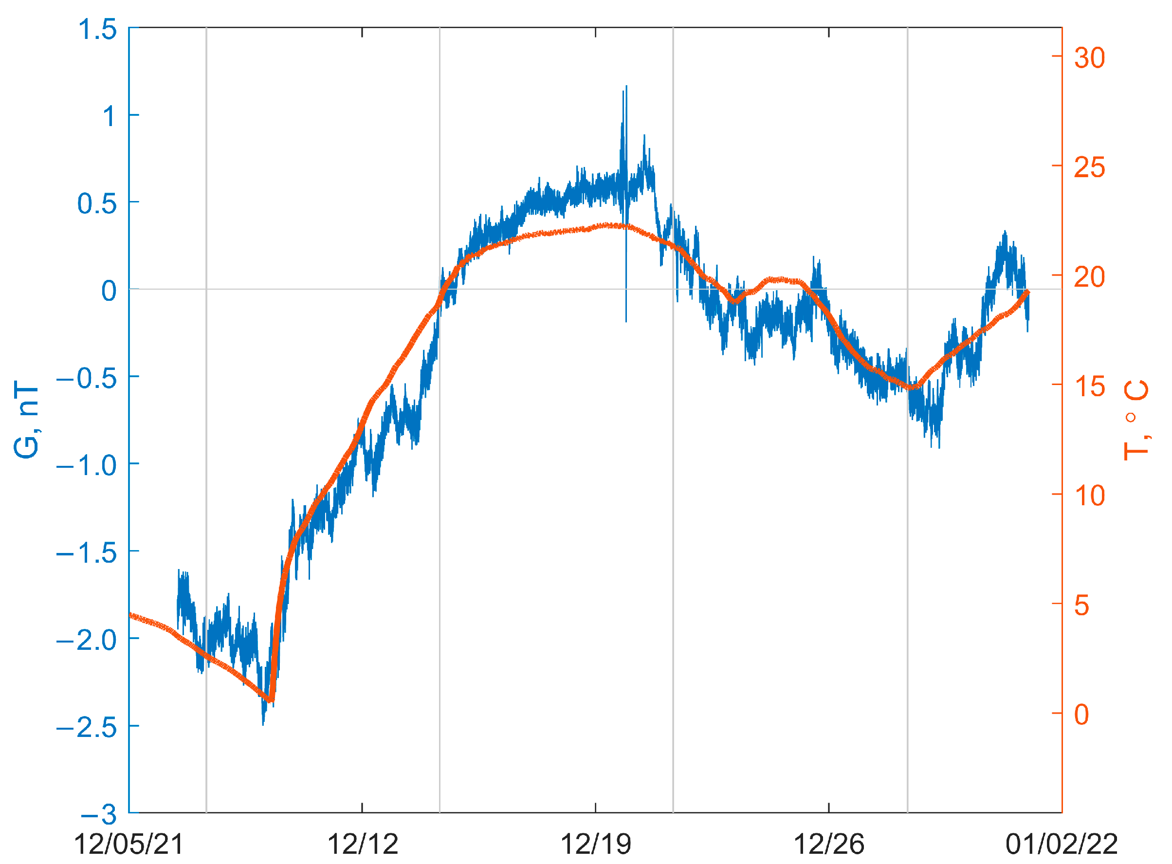 Applsci 13 08008 g005