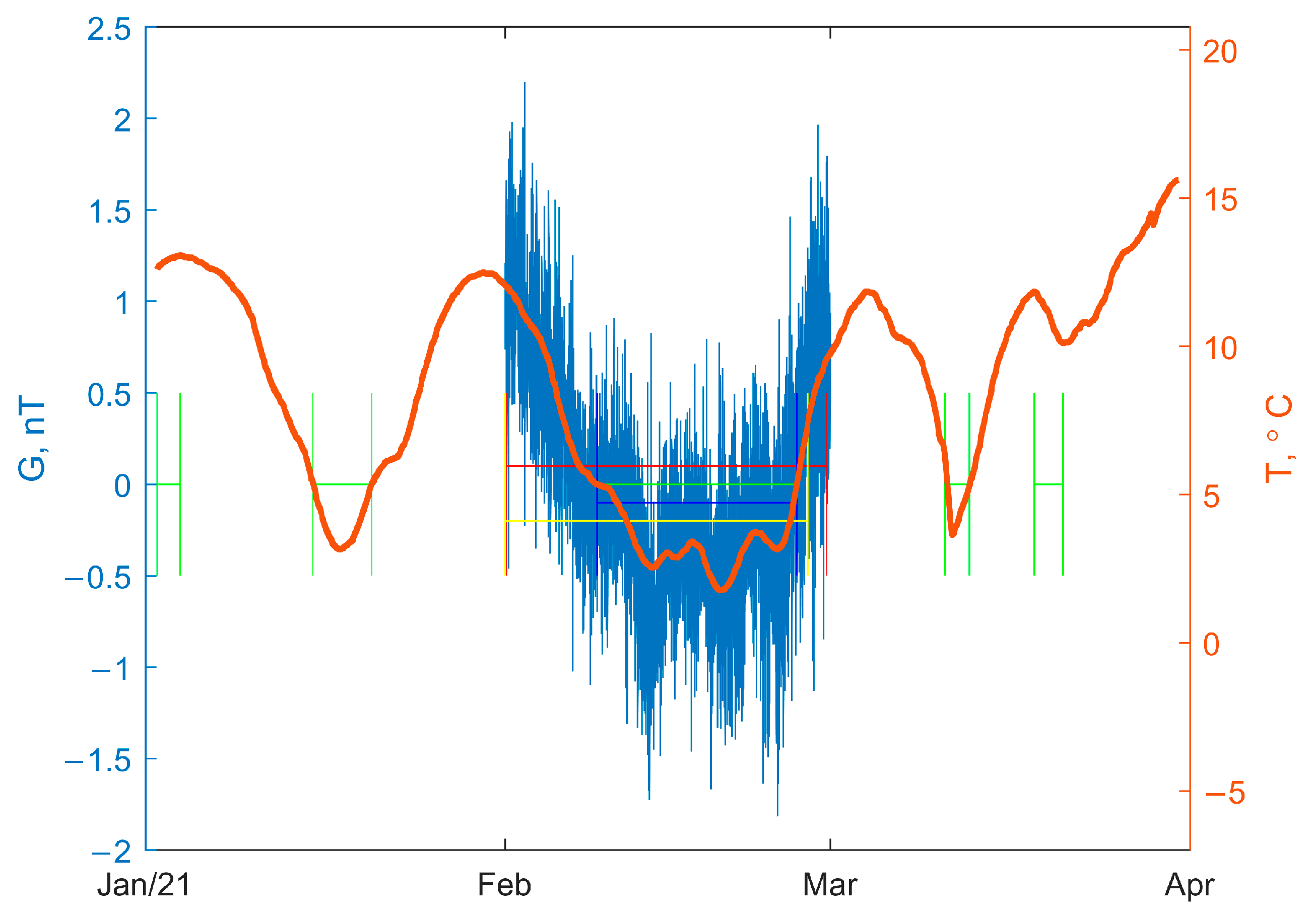 Applsci 13 08008 g006