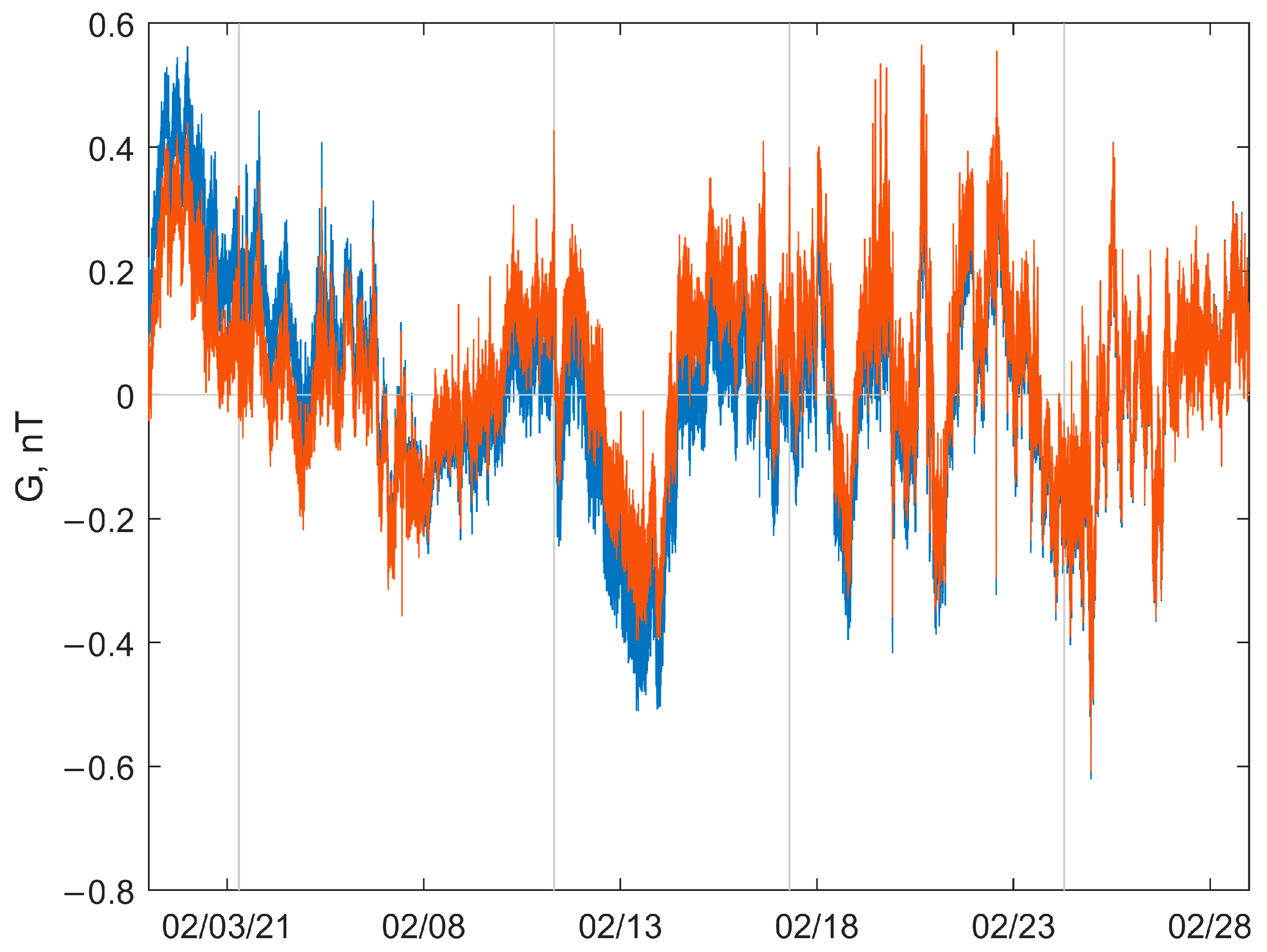 Applsci 13 08008 g007