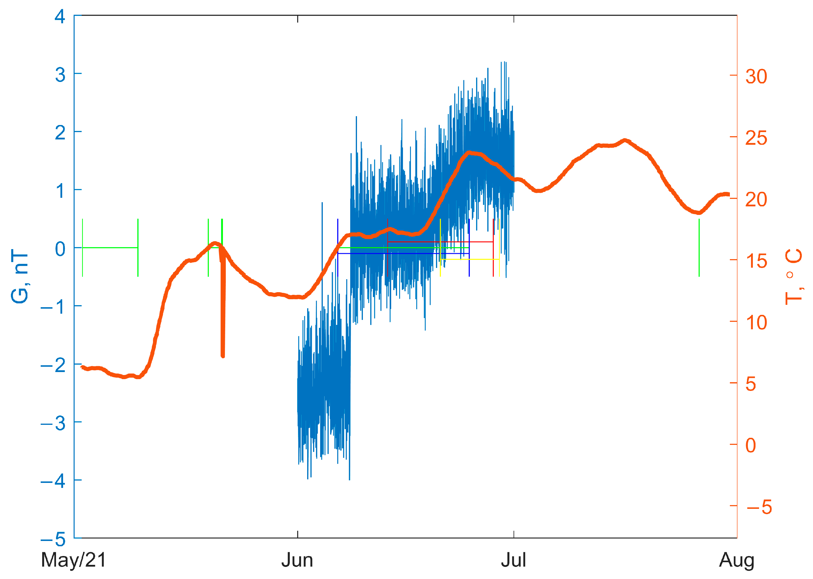 Applsci 13 08008 g008