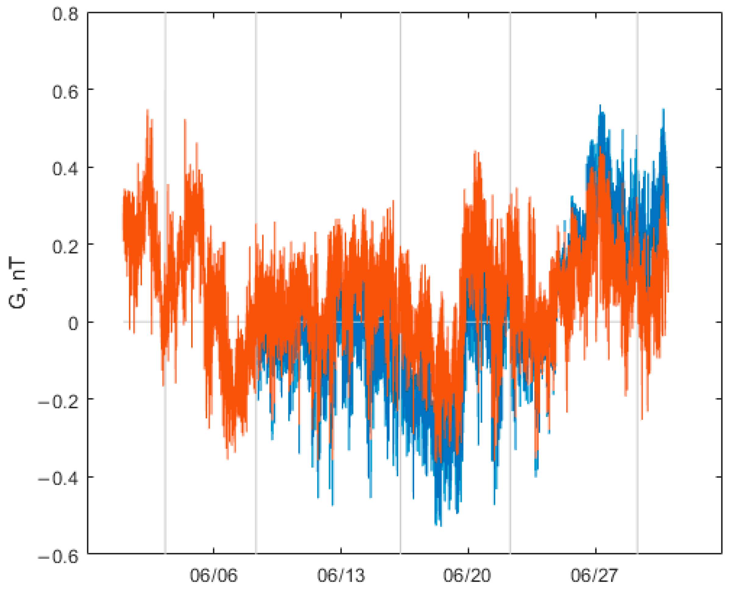 Applsci 13 08008 g009