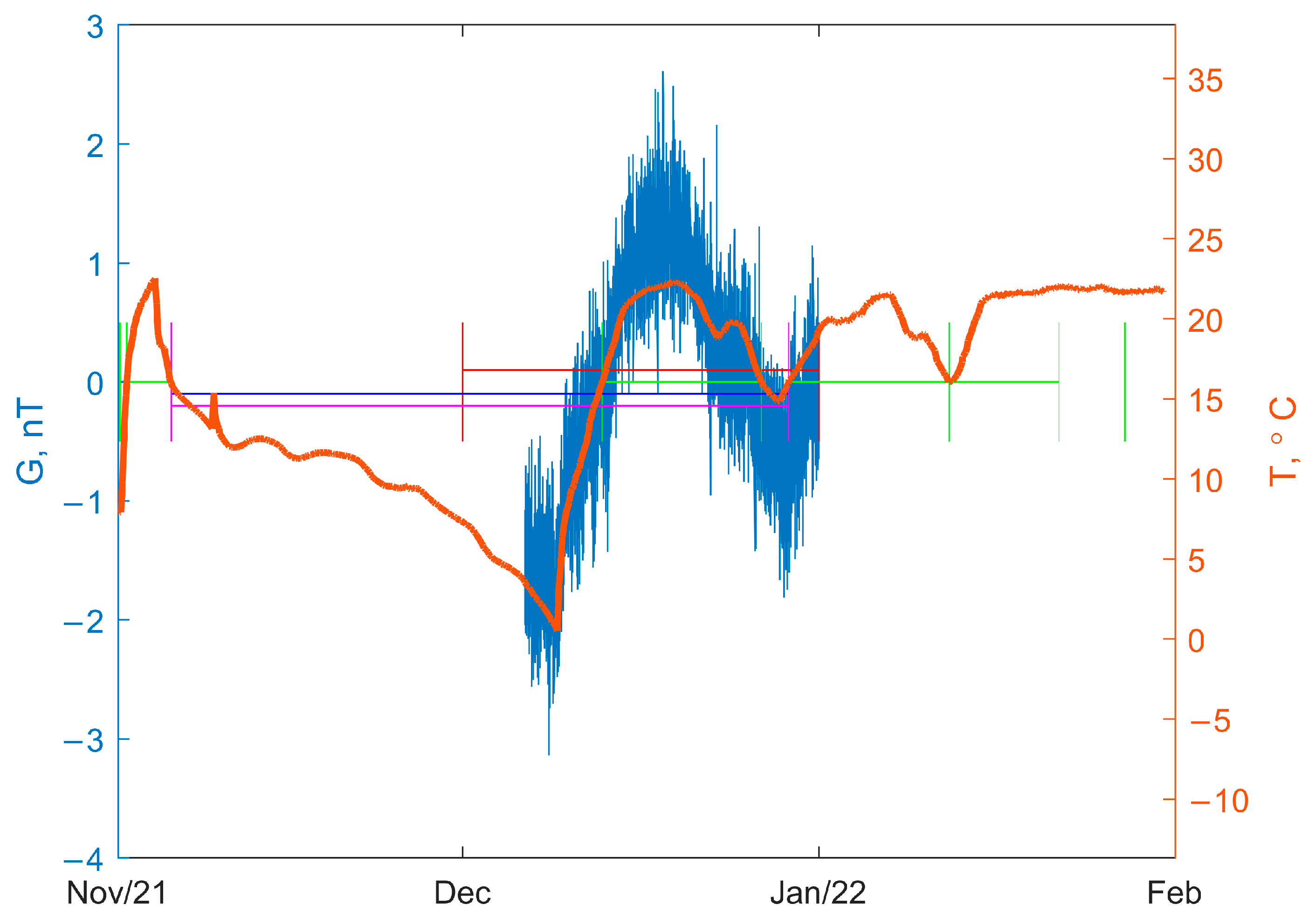 Applsci 13 08008 g012