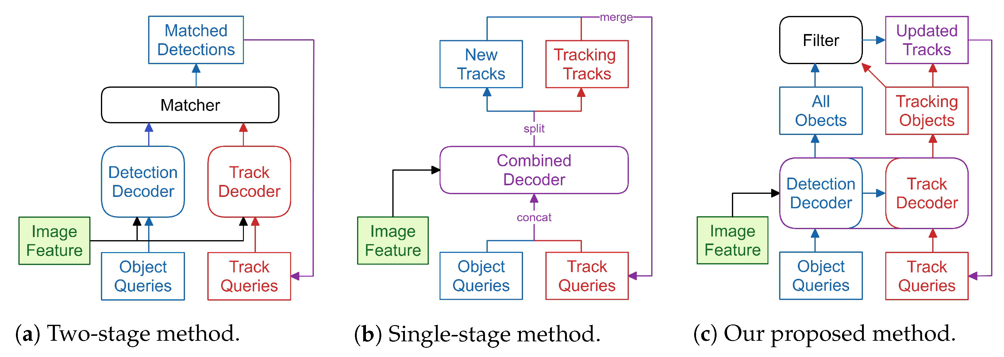 Applsci 13 08010 g001