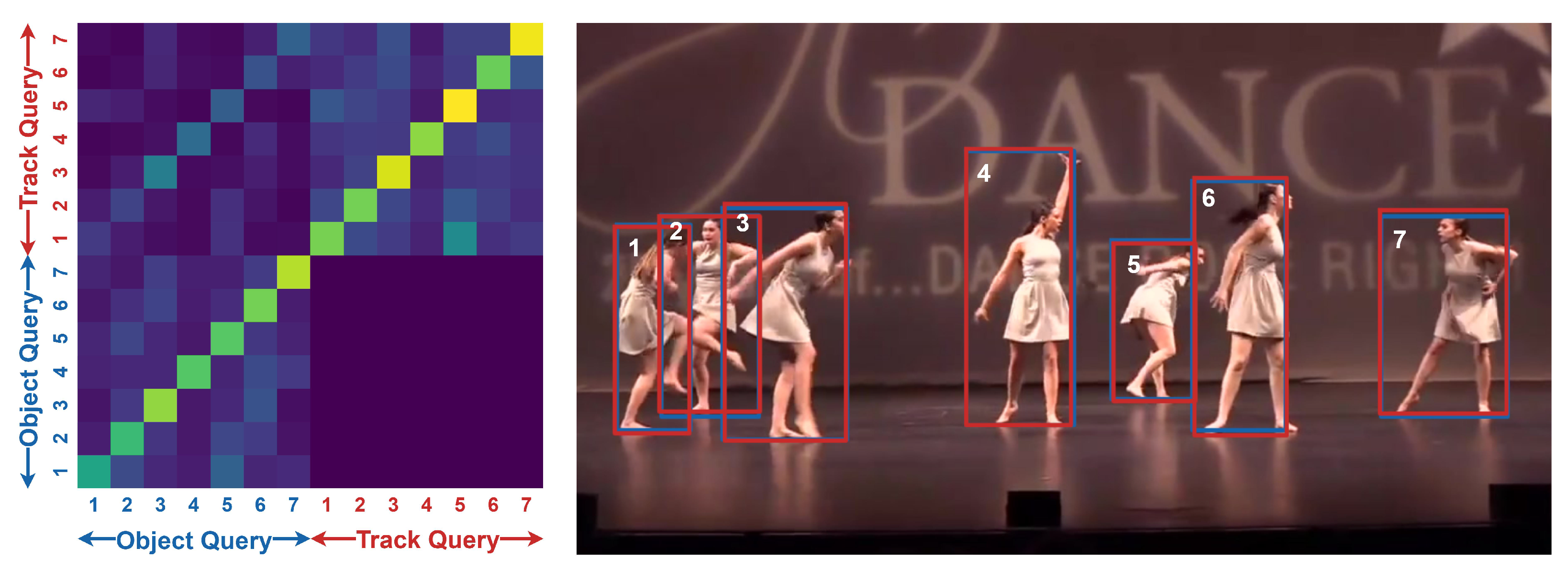 Applsci 13 08010 g007