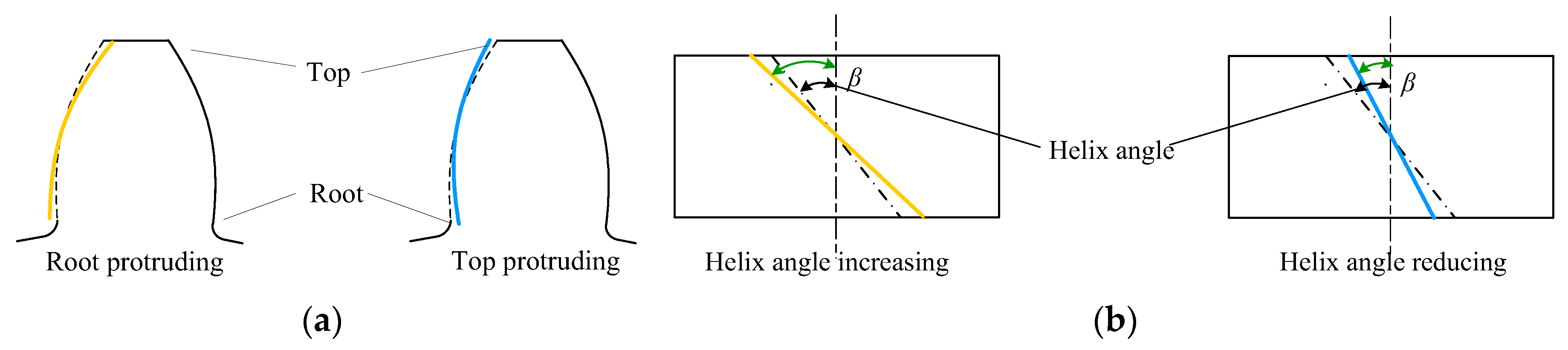 Applsci 13 08011 g004