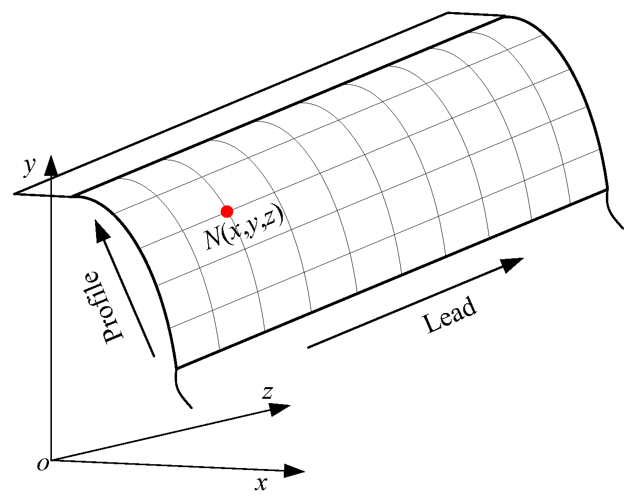 Applsci 13 08011 g005