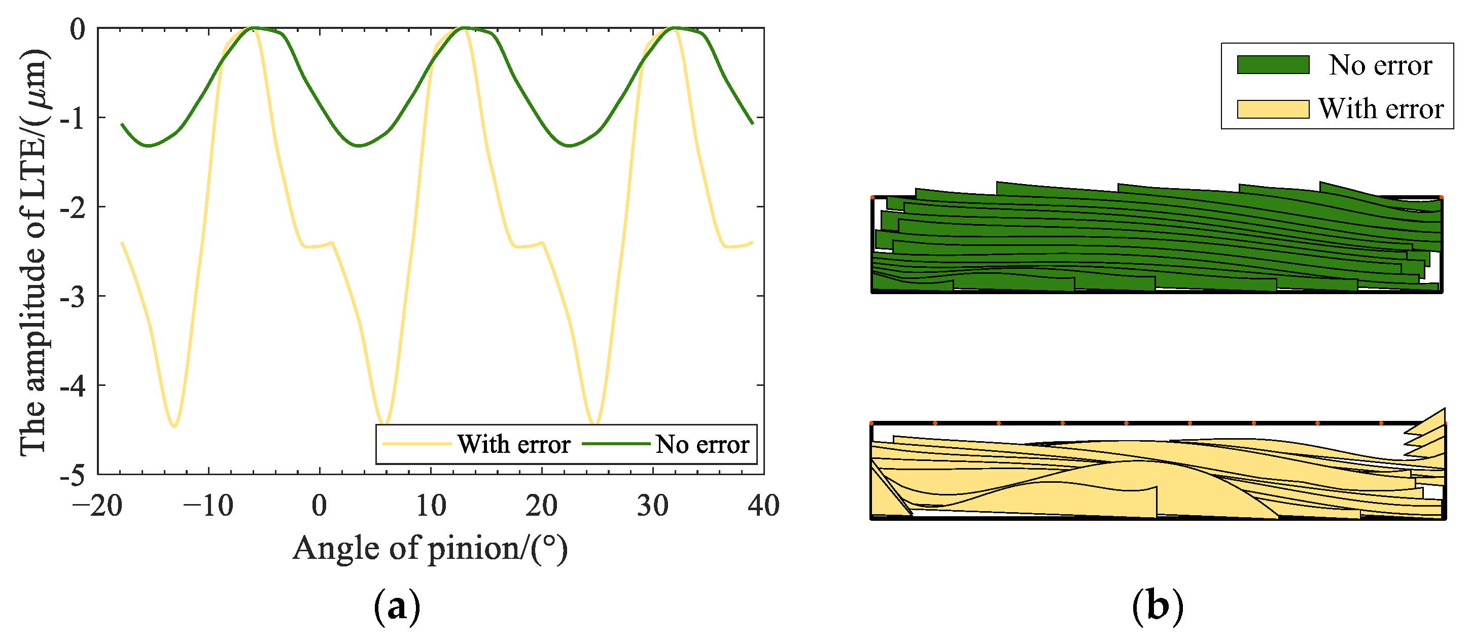 Applsci 13 08011 g007