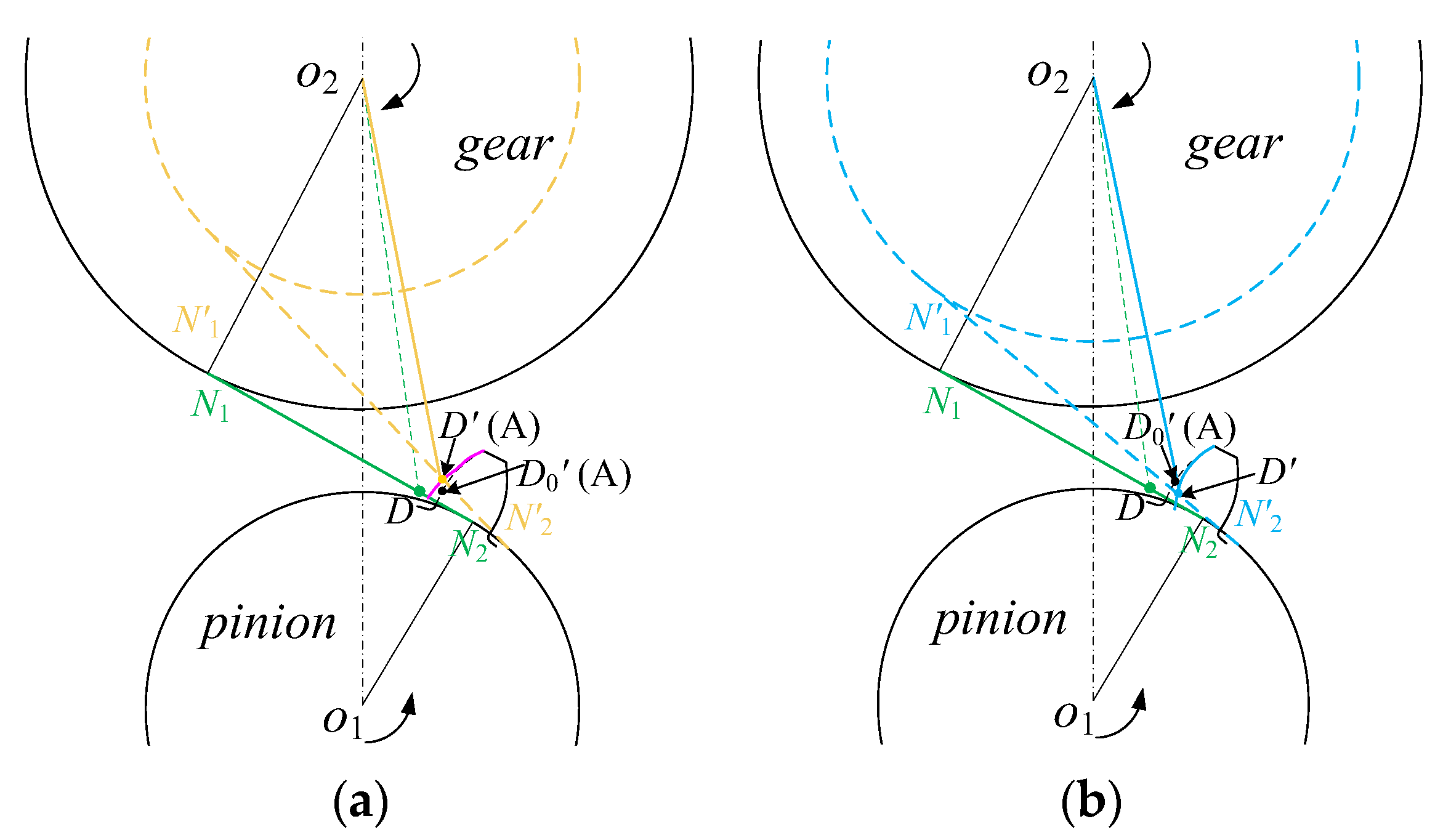 Applsci 13 08011 g009