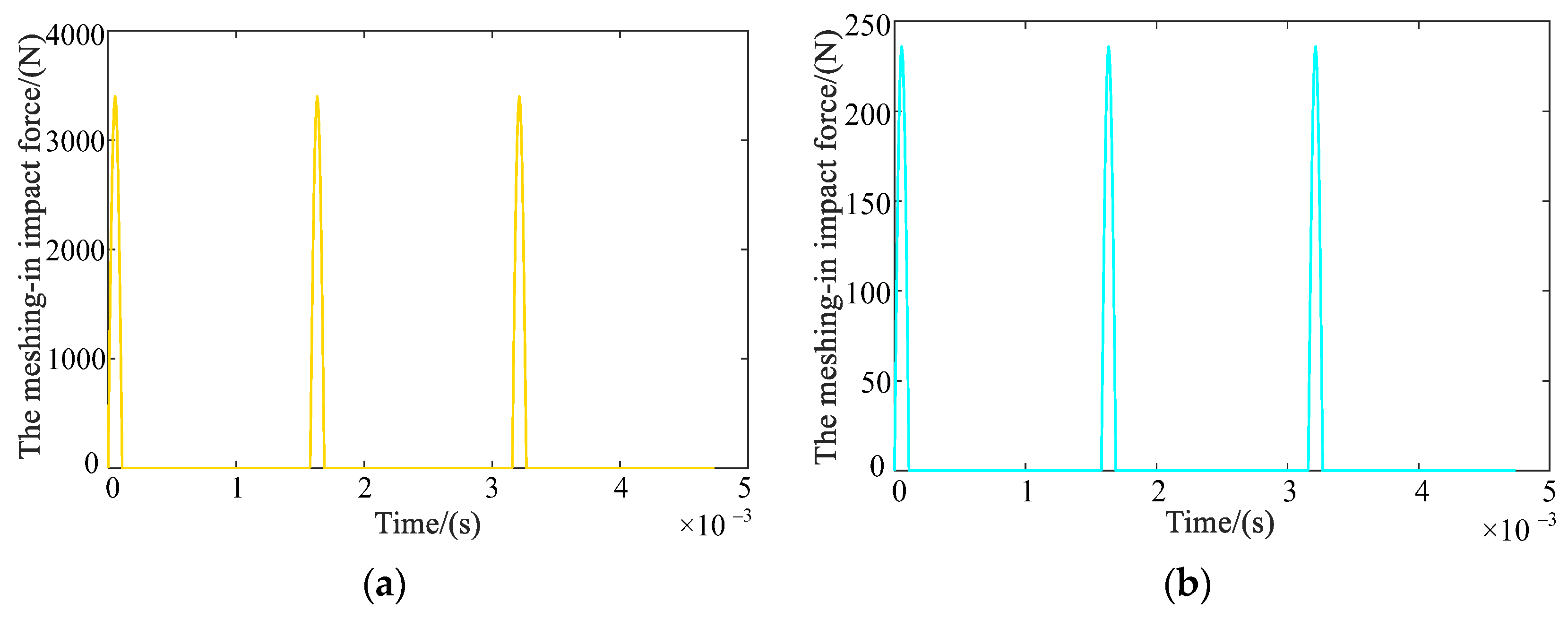 Applsci 13 08011 g012