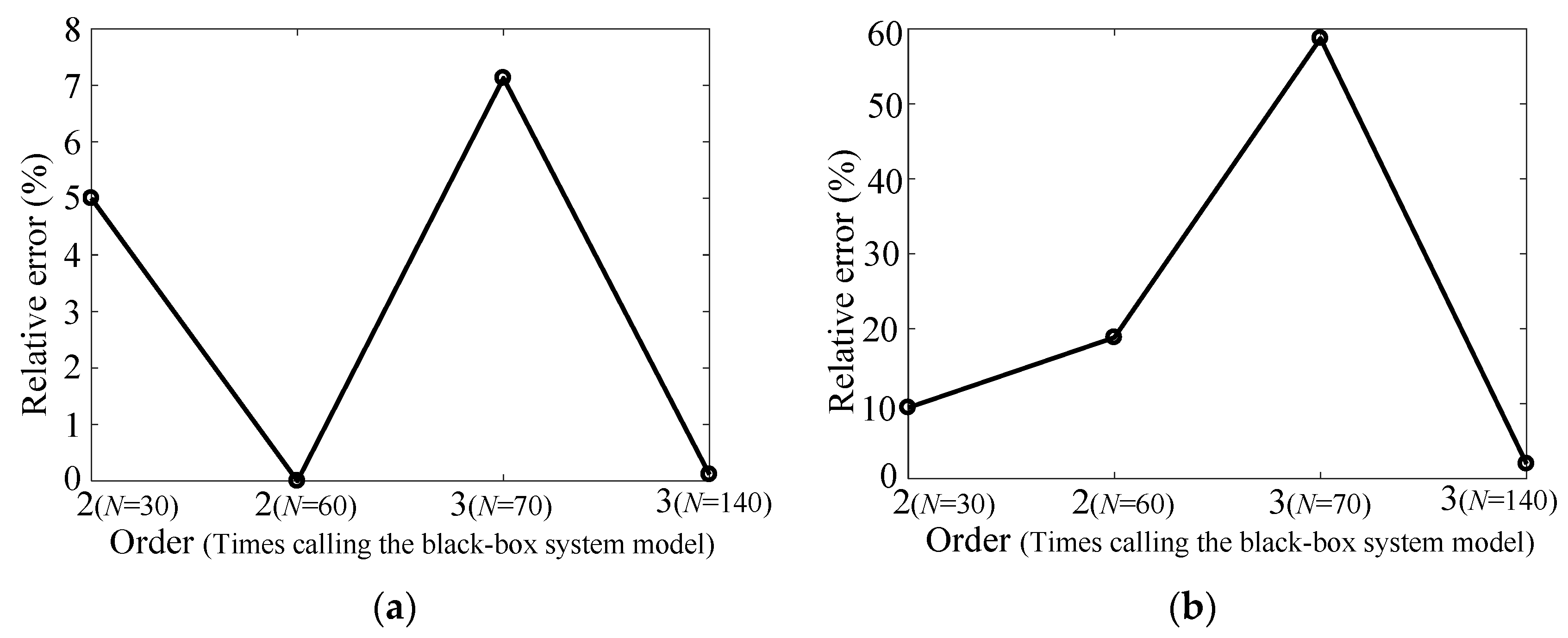 Applsci 13 08011 g016