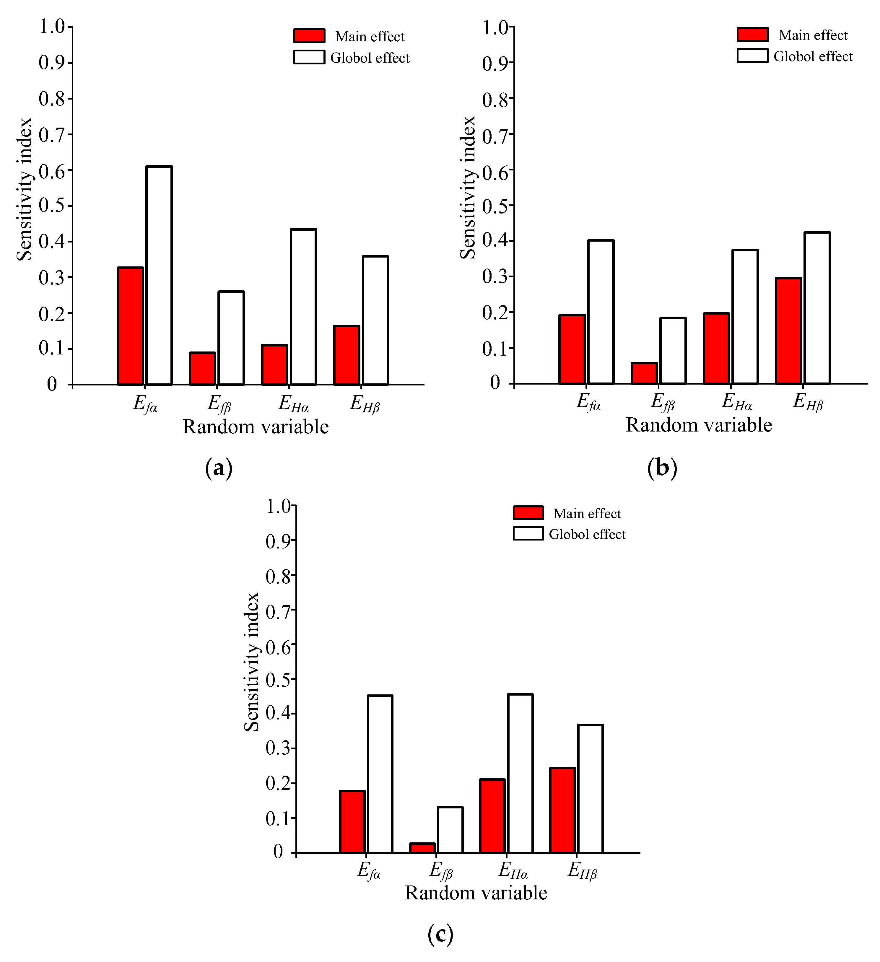 Applsci 13 08011 g017