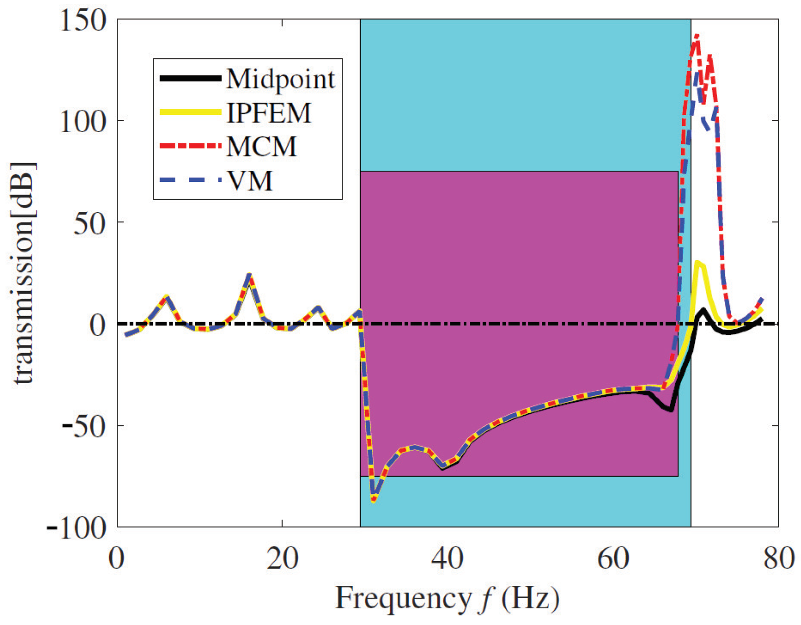 Applsci 13 08012 g005
