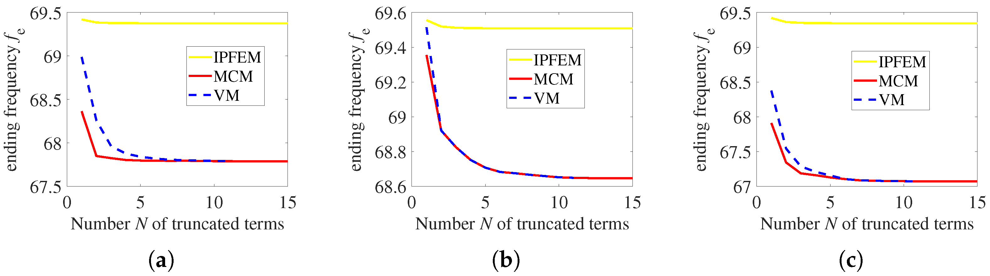 Applsci 13 08012 g006