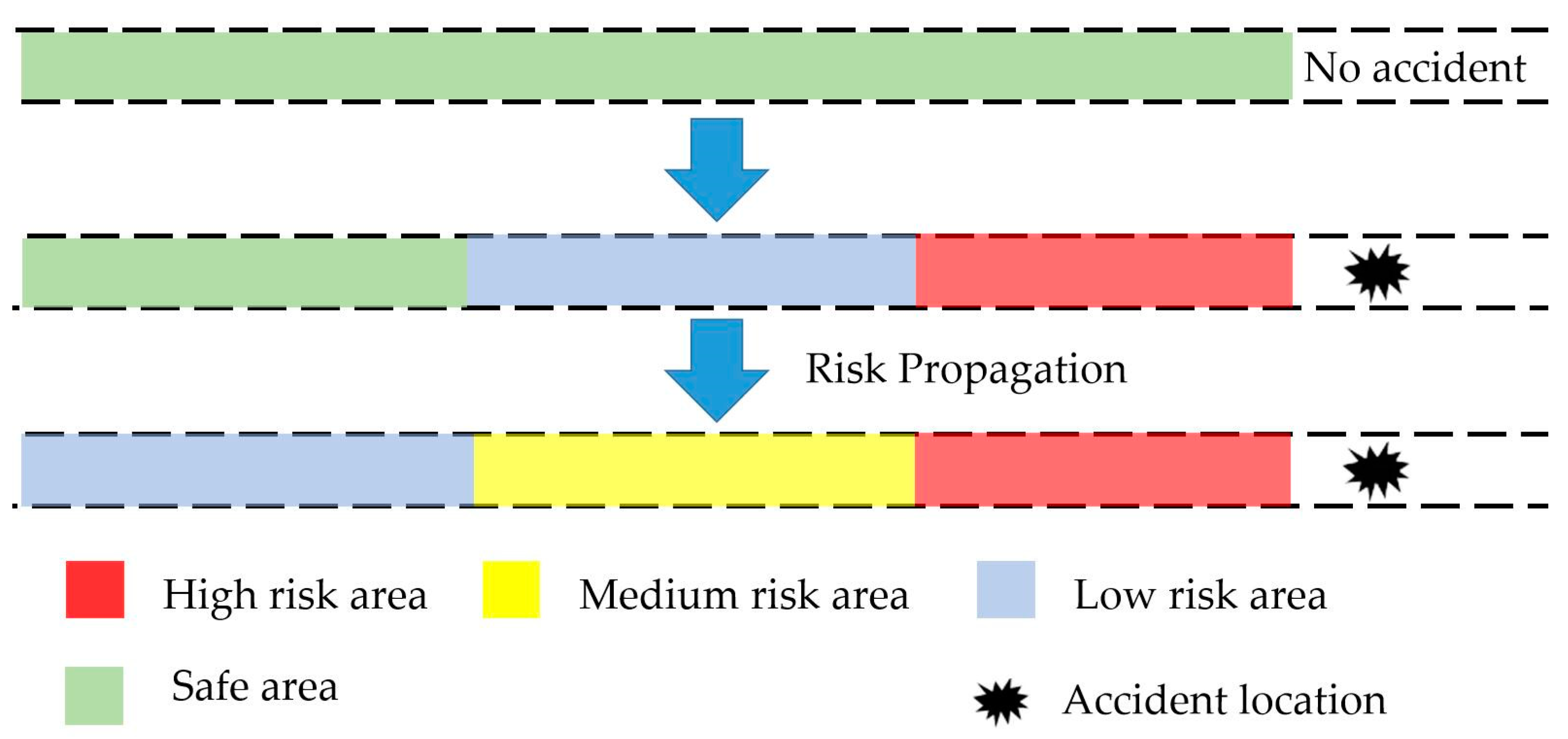 Applsci 13 08014 g002