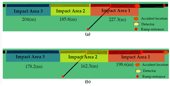 Applsci 13 08014 g004