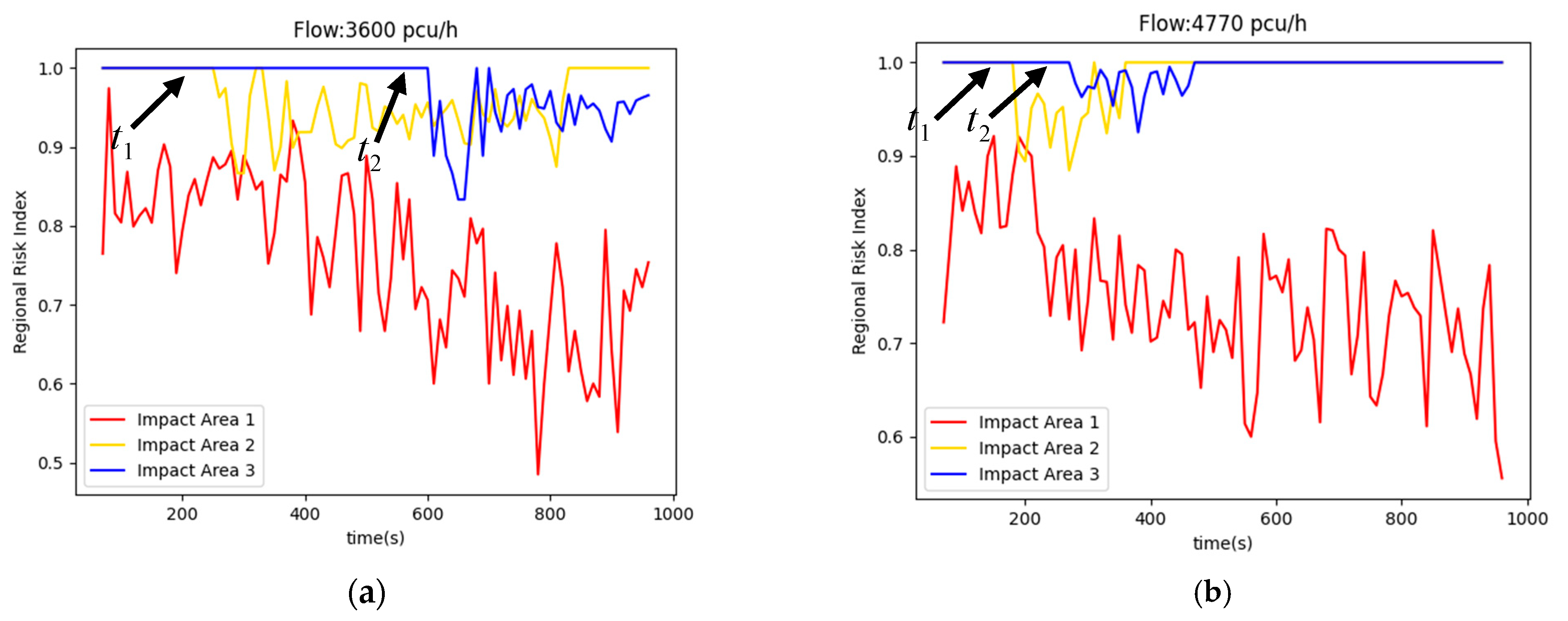 Applsci 13 08014 g005